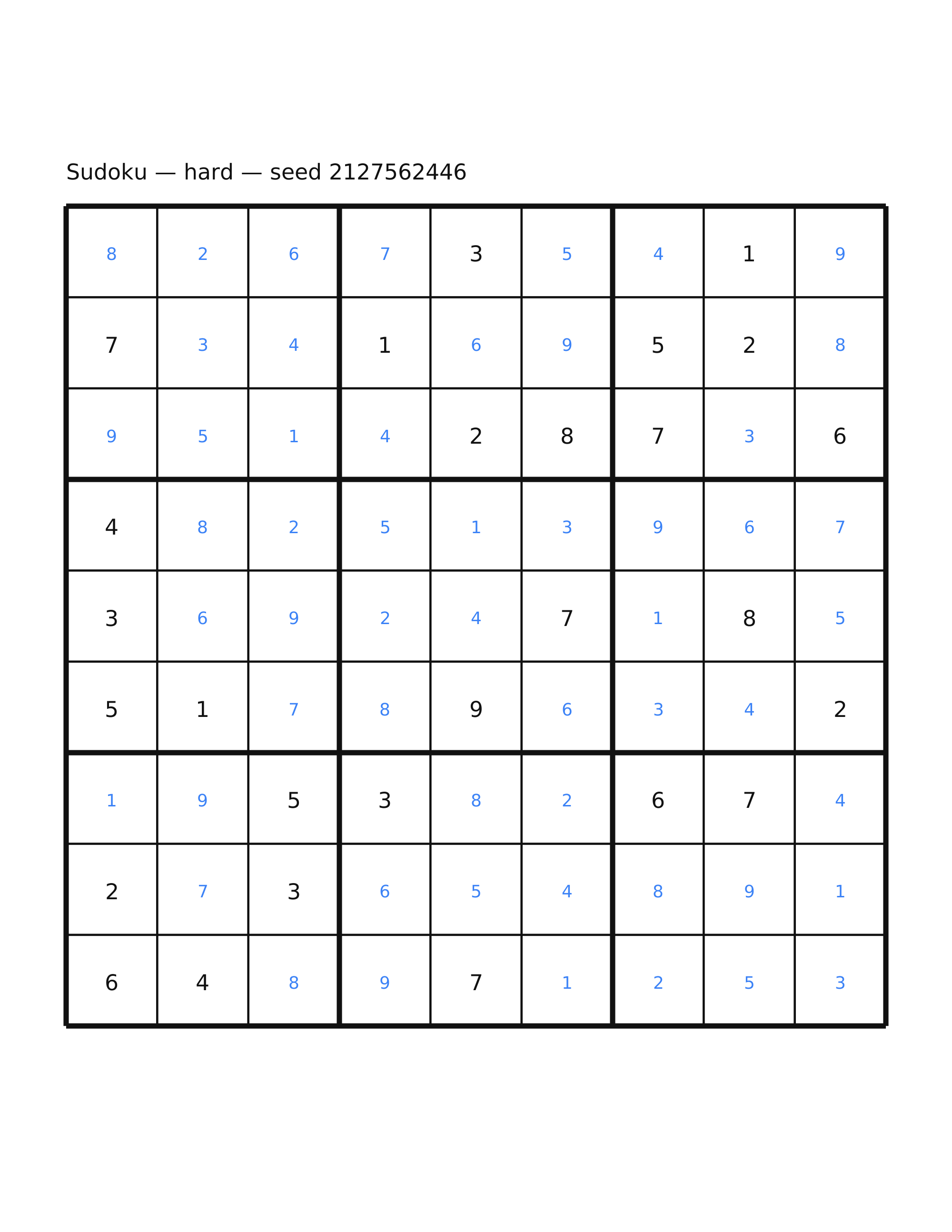 Sudoku — hard #57 — solution