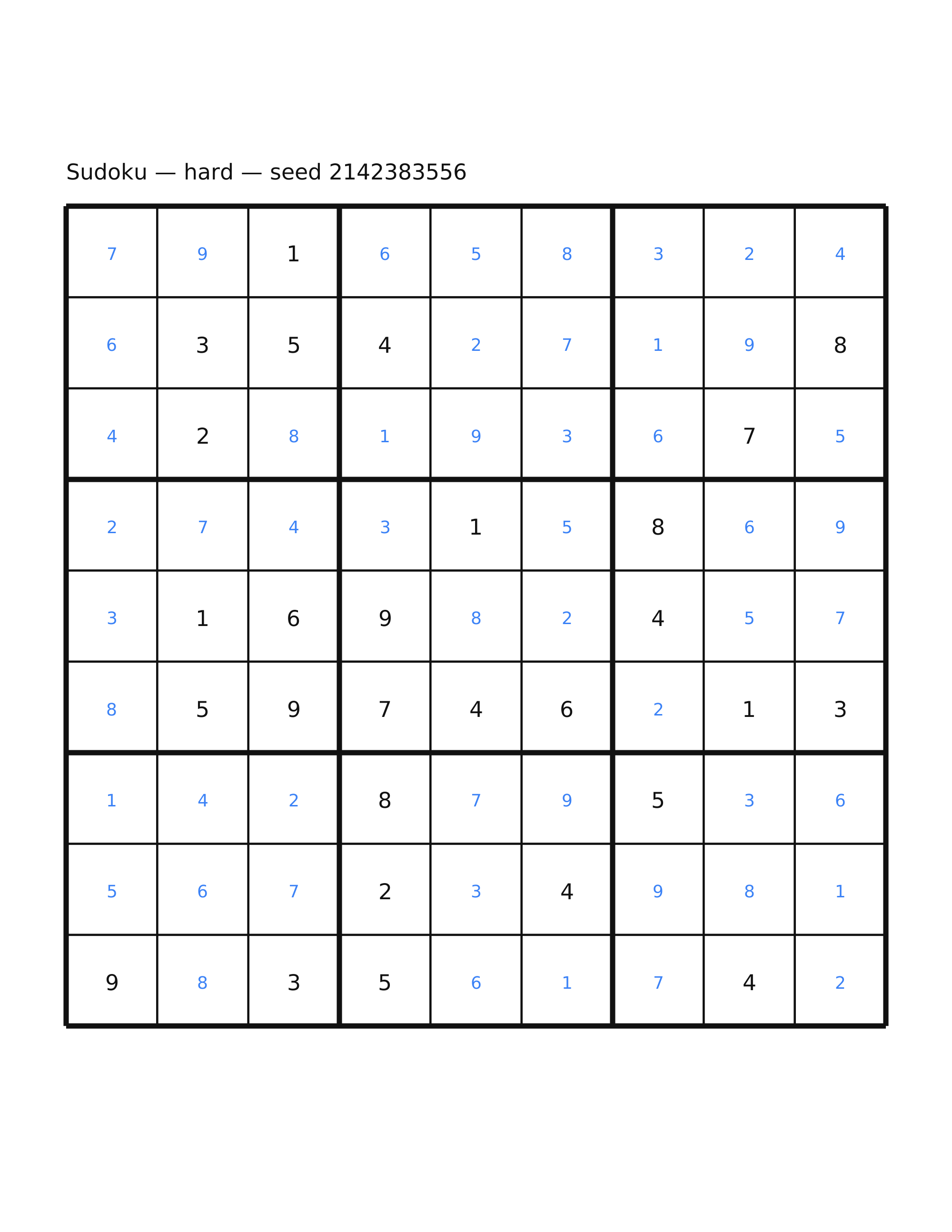 Sudoku — hard #29 — solution