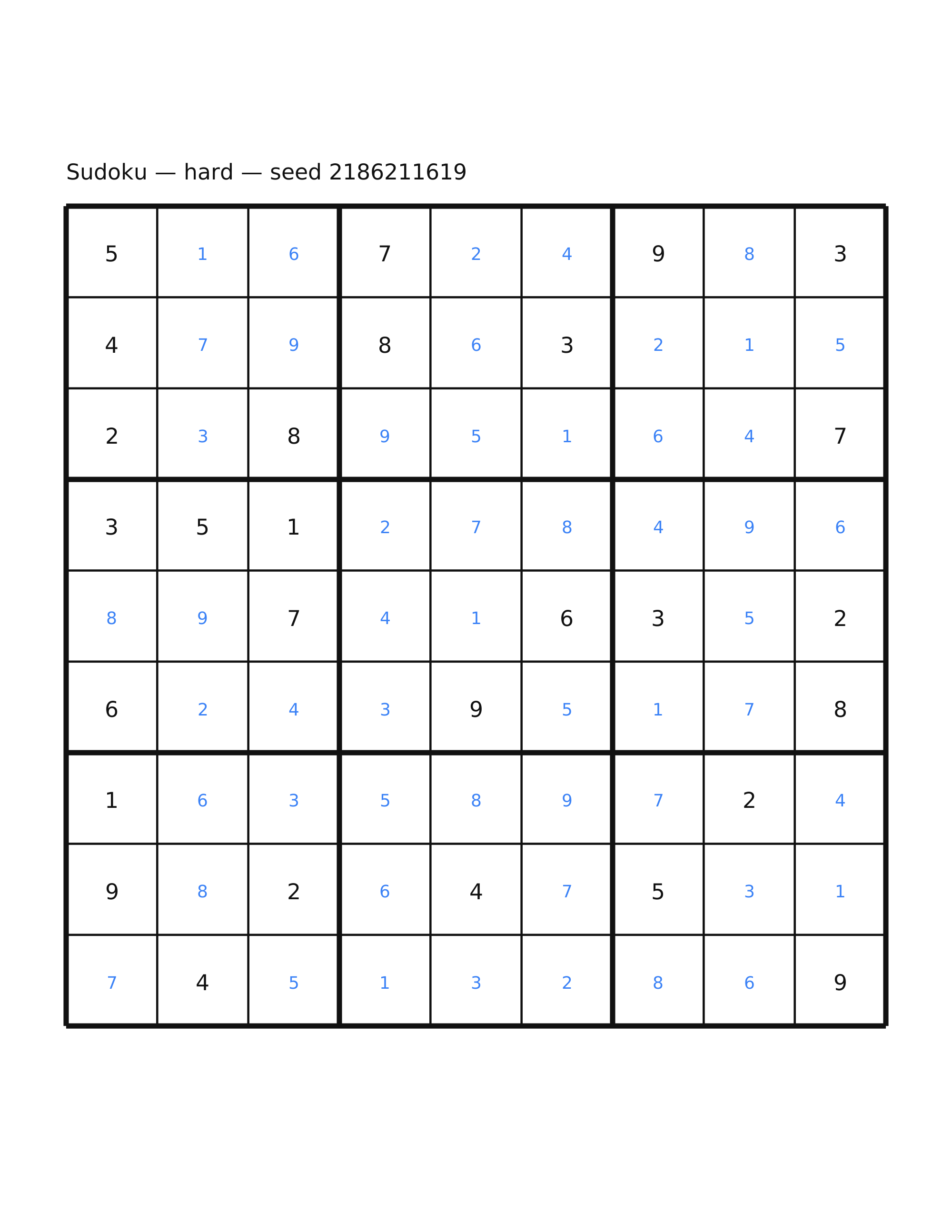 Sudoku — hard #40 — solution
