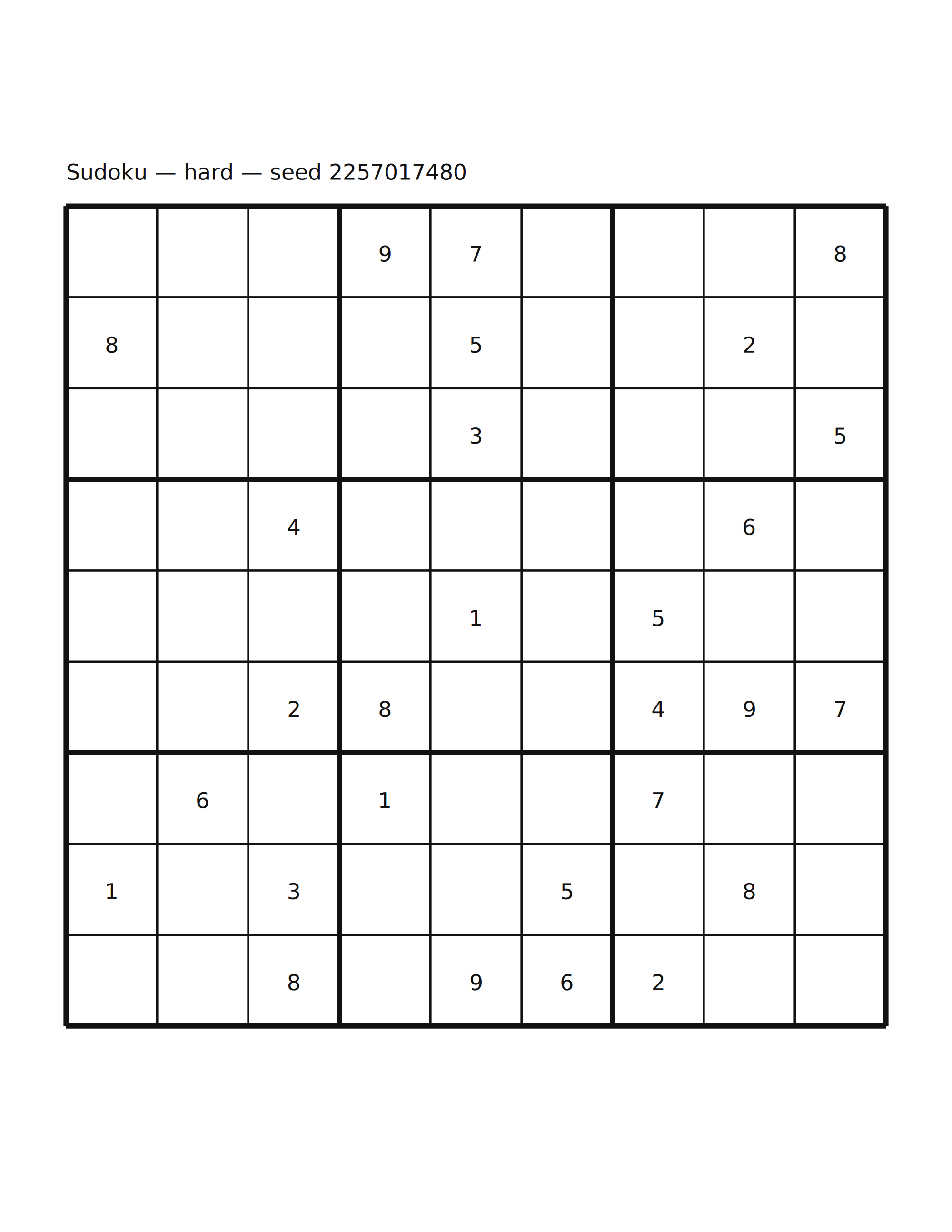 Sudoku — hard #1