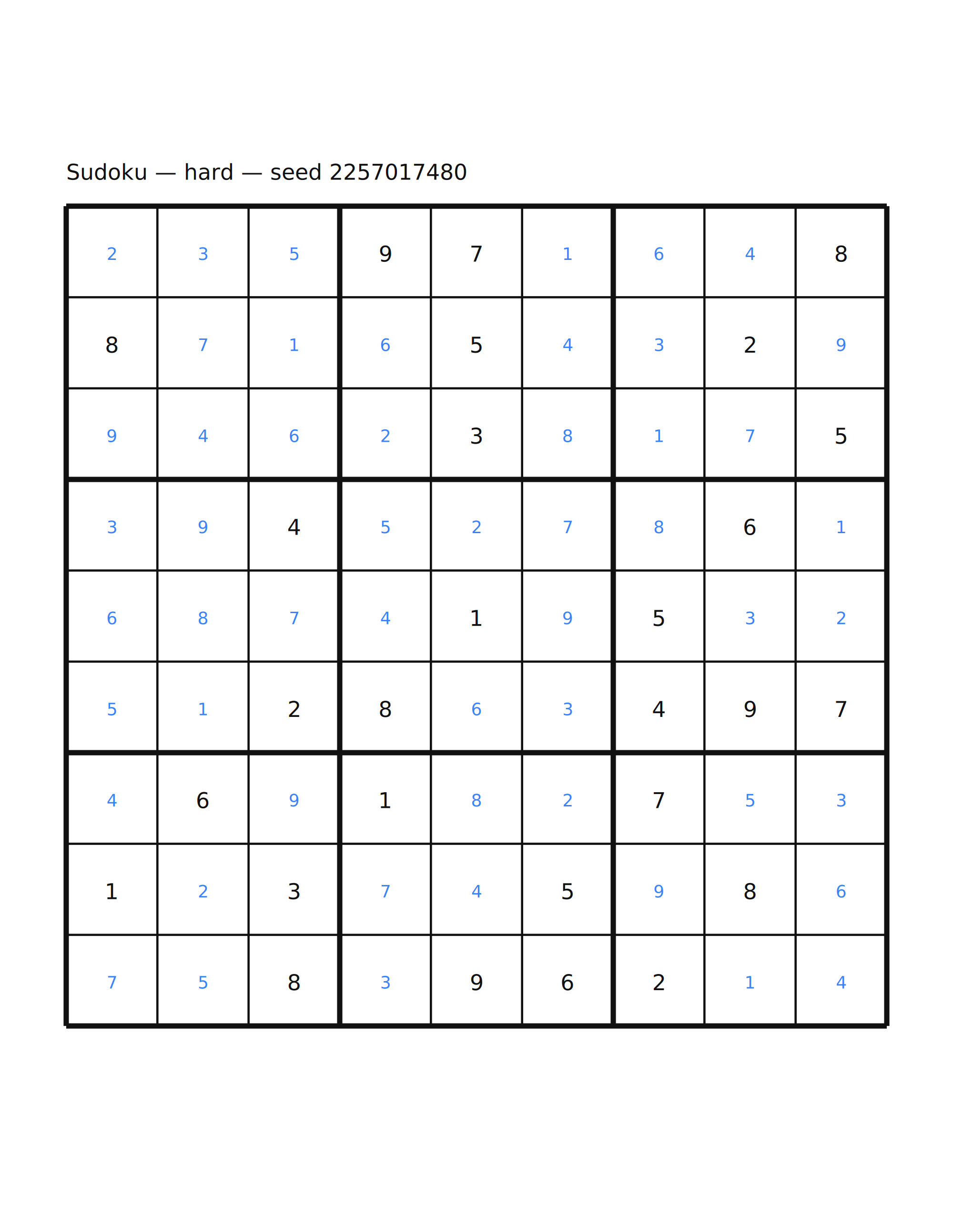 Sudoku — hard #1 — solution