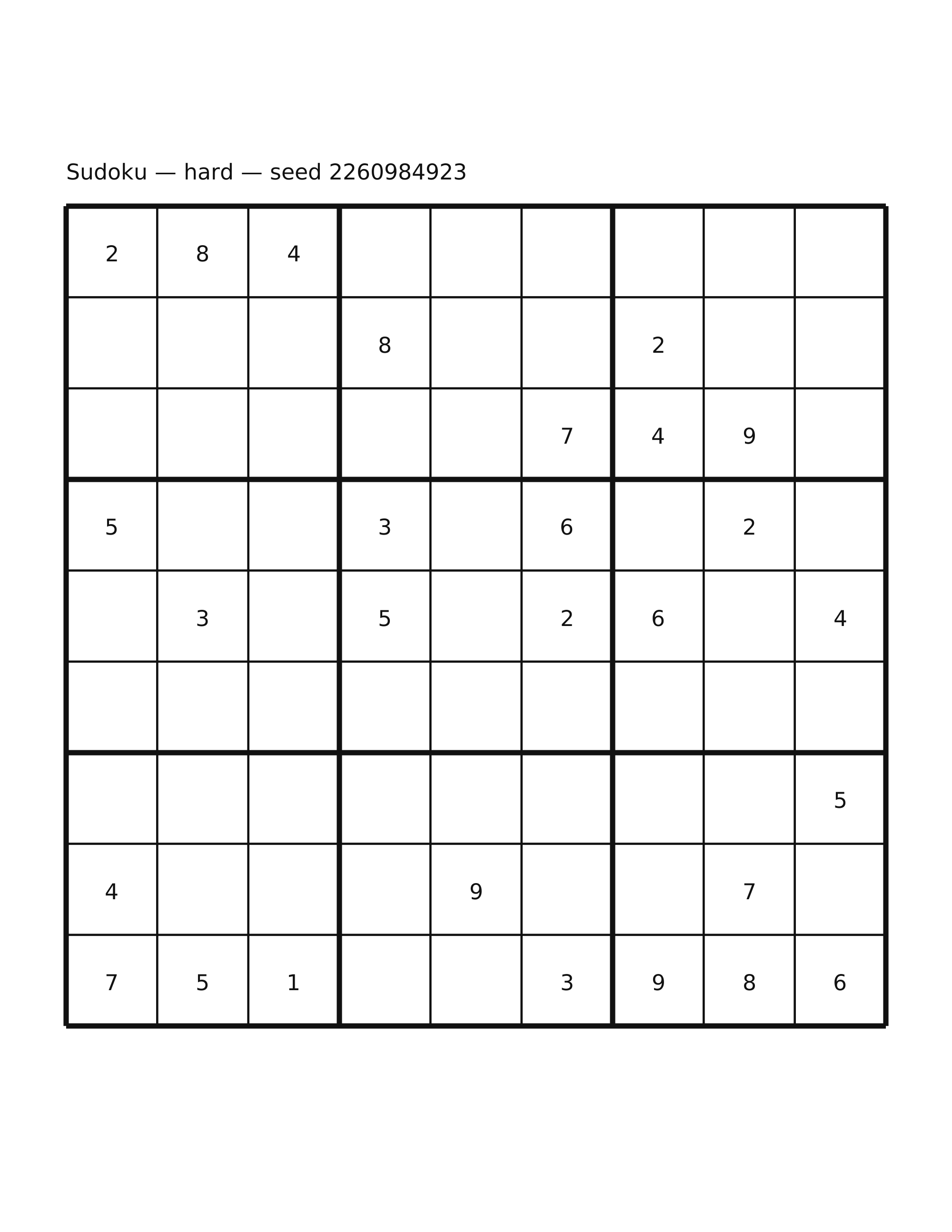 Sudoku — hard #10