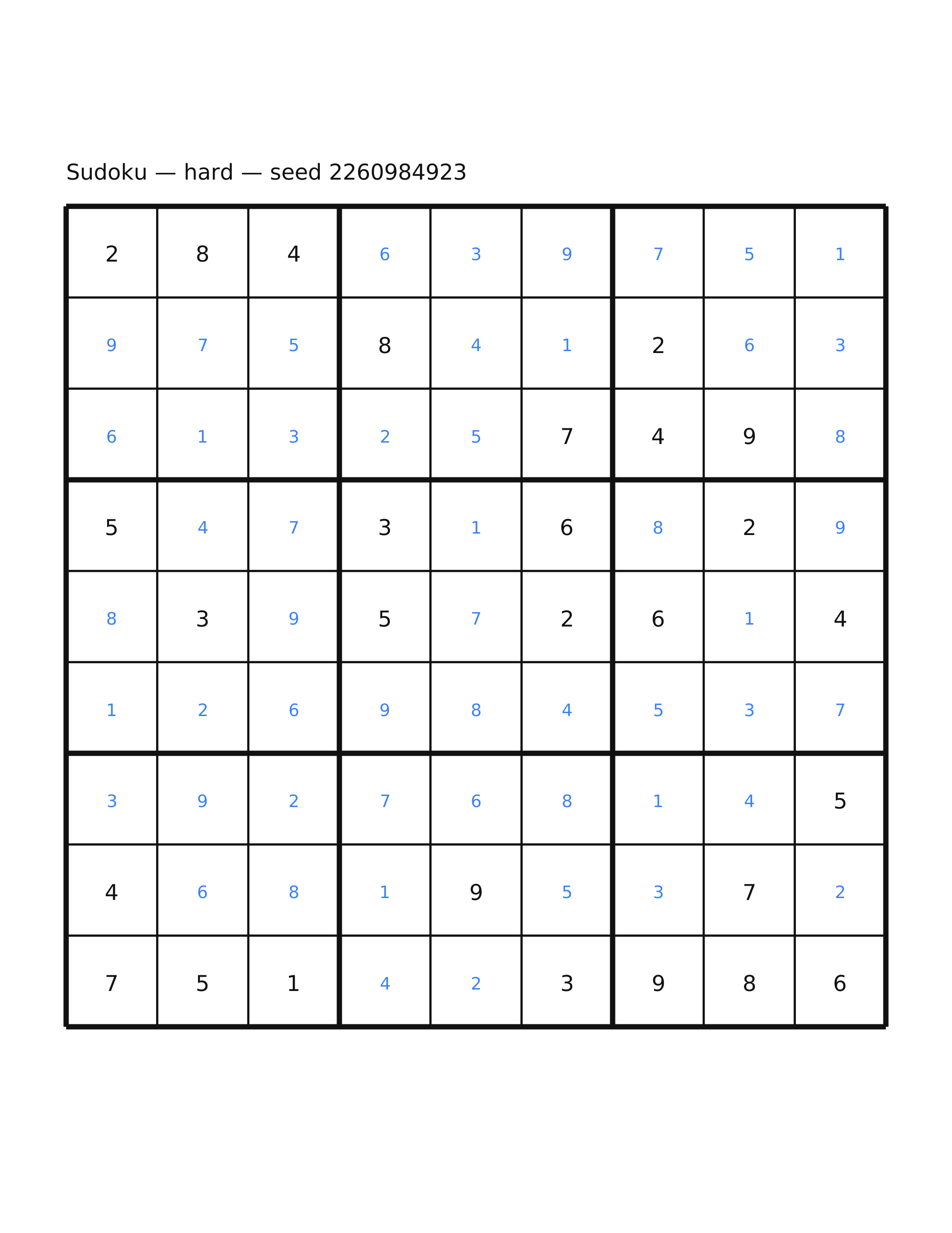 Sudoku — hard #10 — solution
