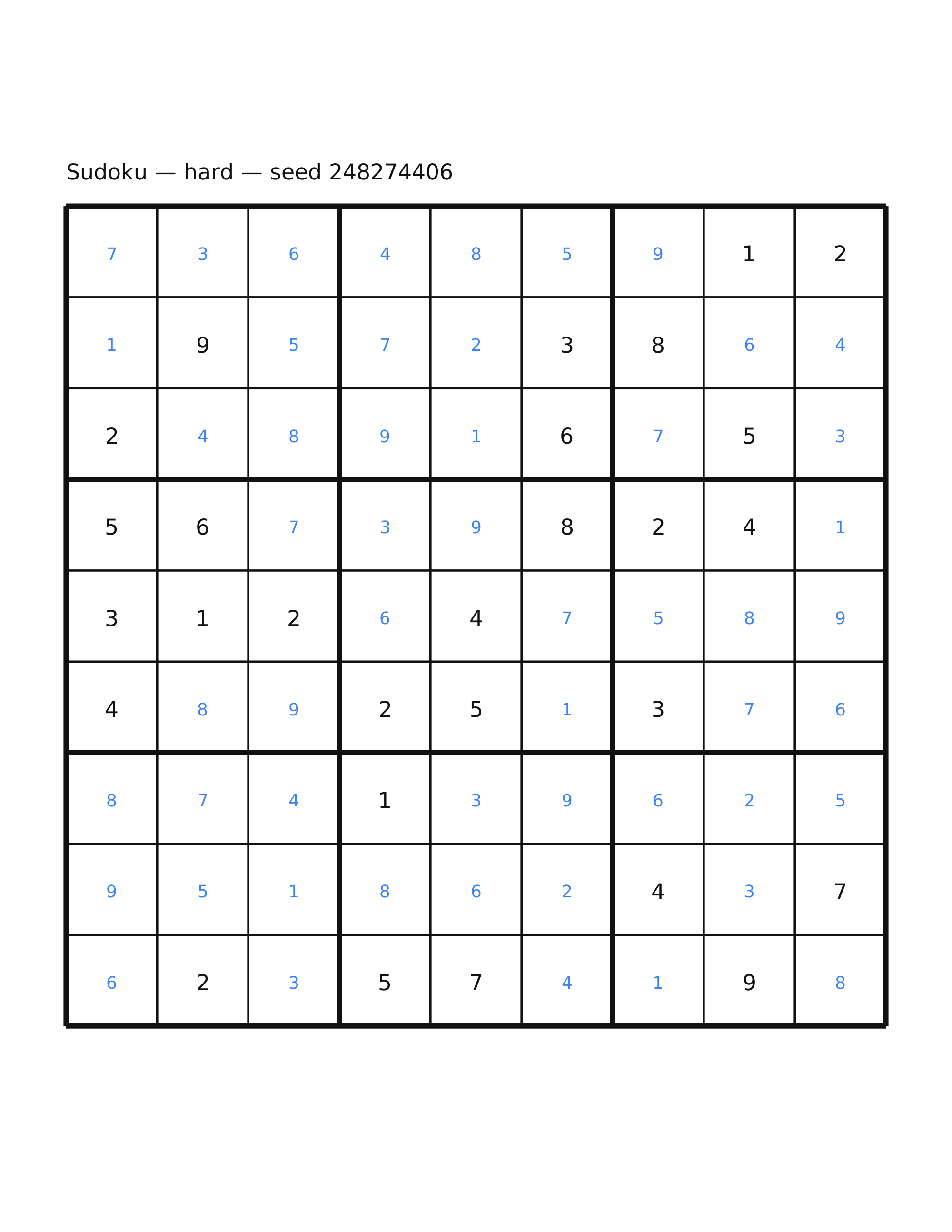 Sudoku — hard #54 — solution