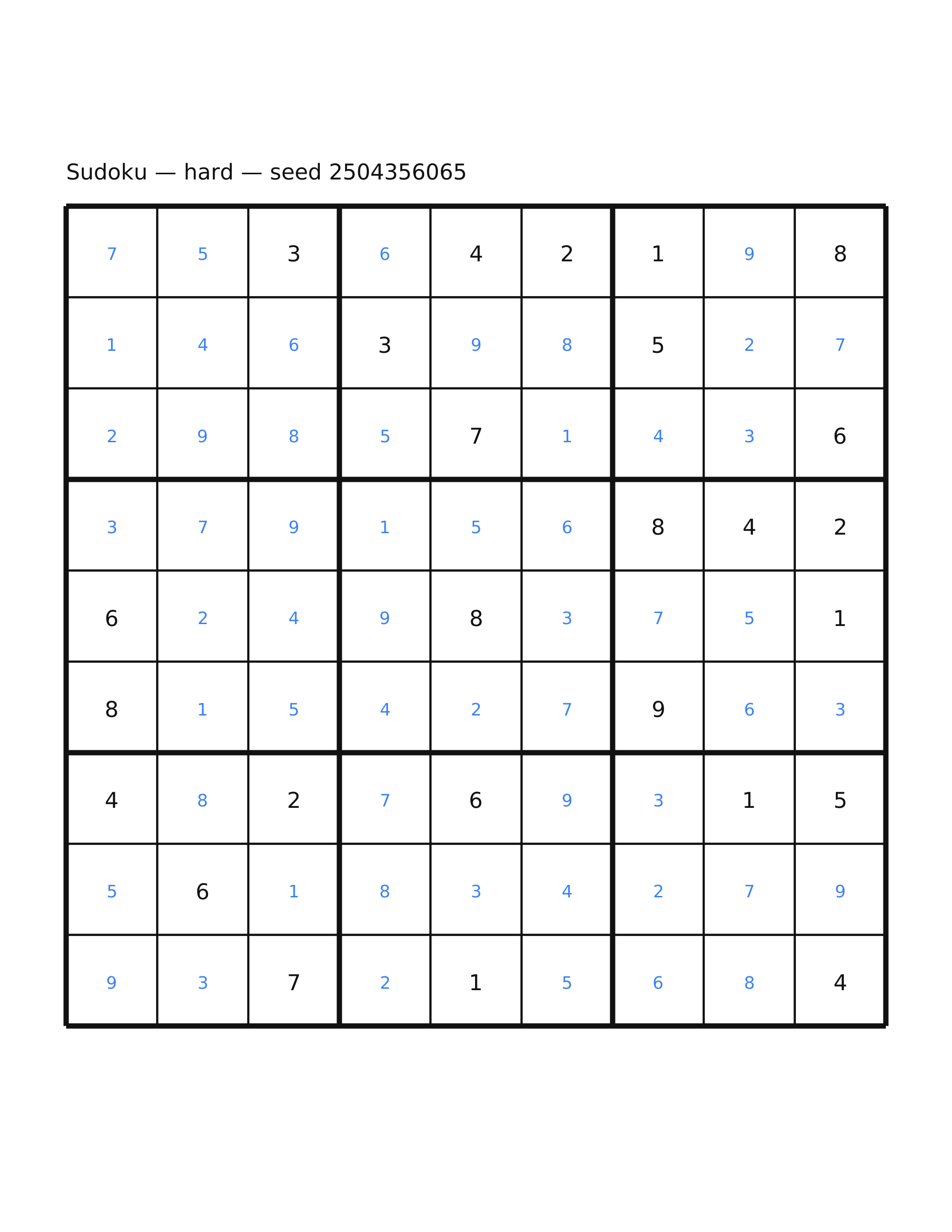 Sudoku — hard #36 — solution