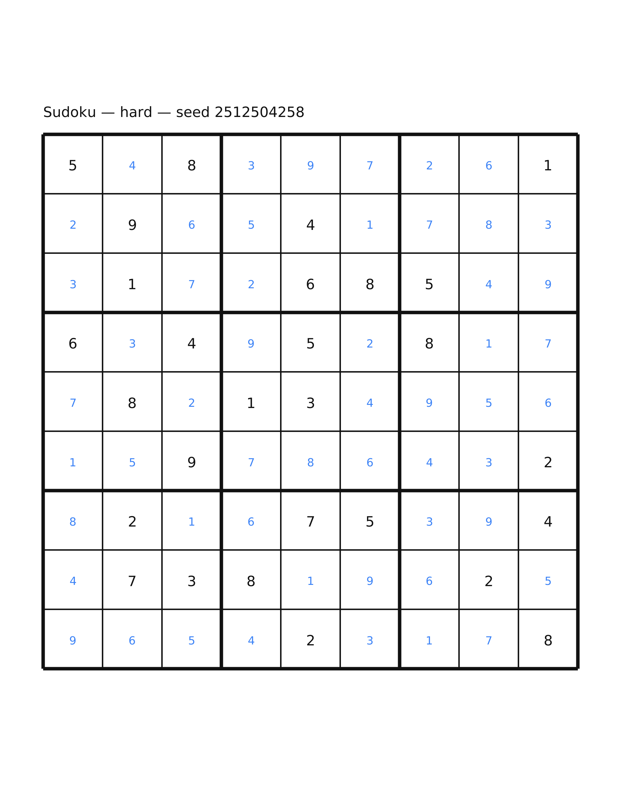 Sudoku — hard #32 — solution