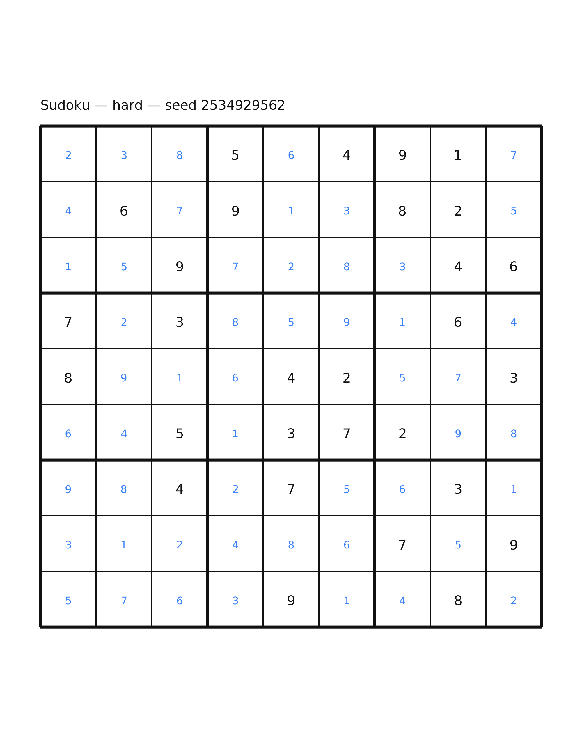 Sudoku — hard #33 — solution