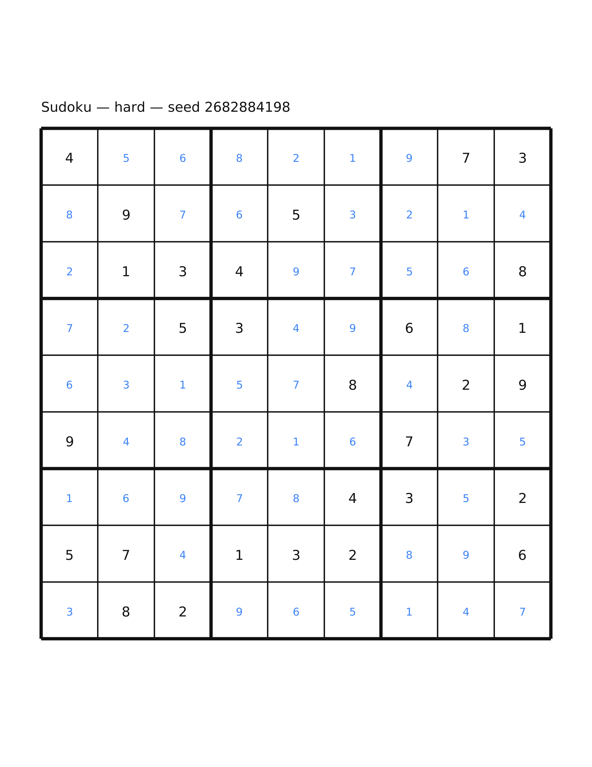 Sudoku — hard #31 — solution