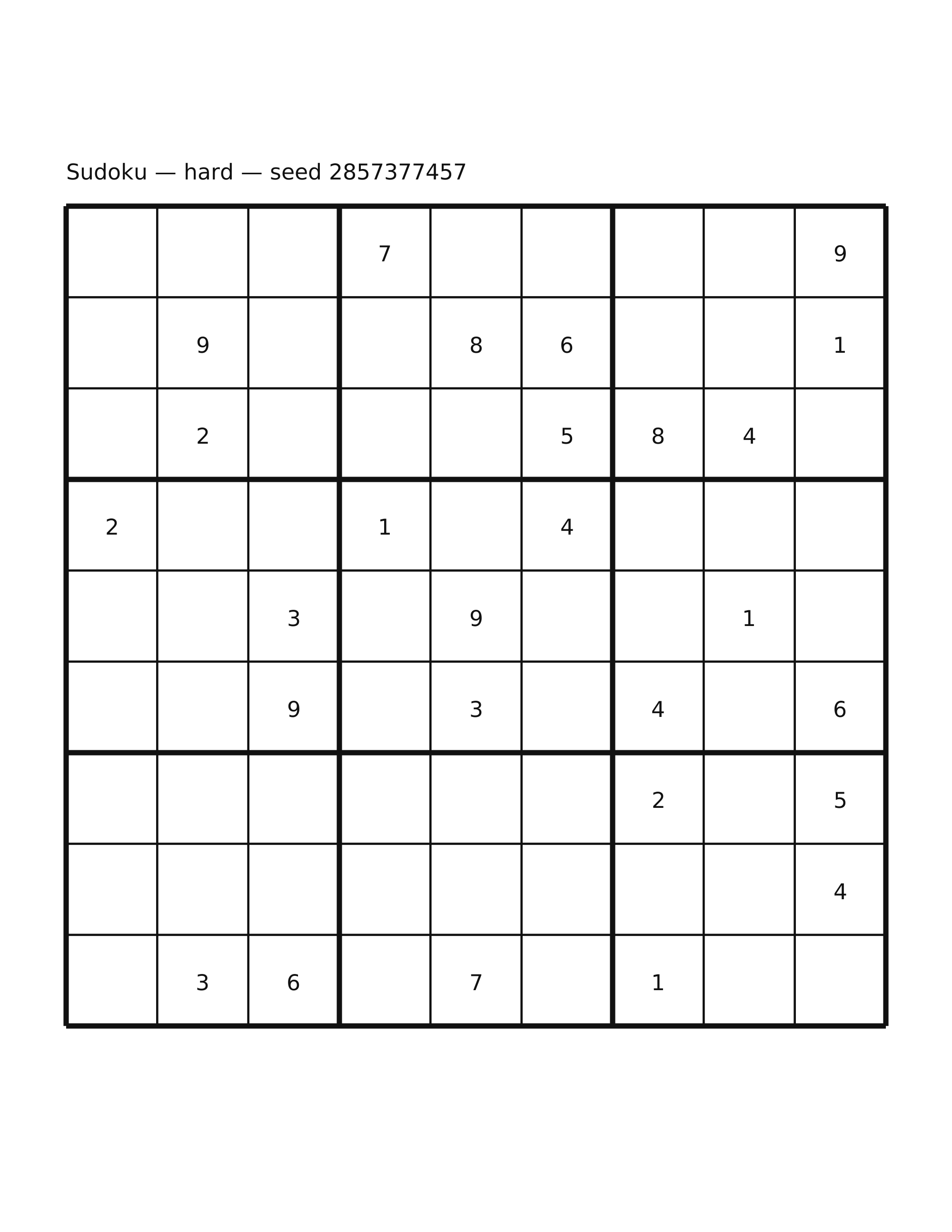 Sudoku — hard #55