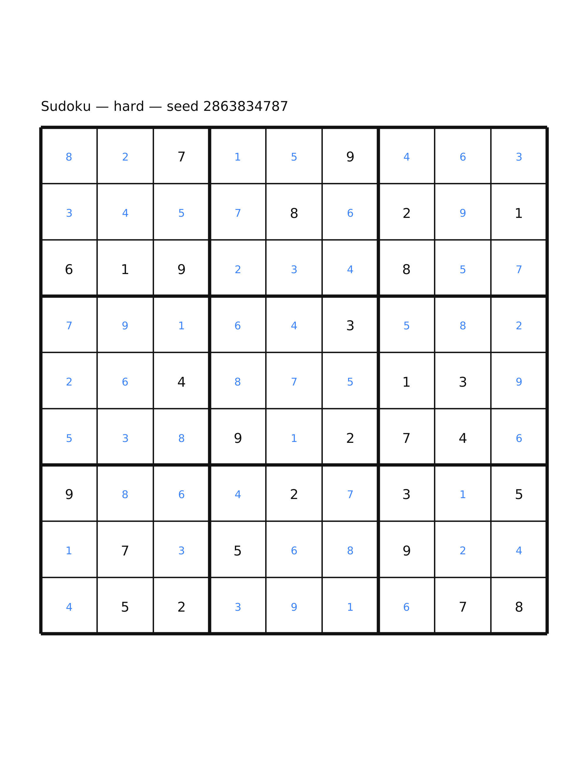Sudoku — hard #29 — solution