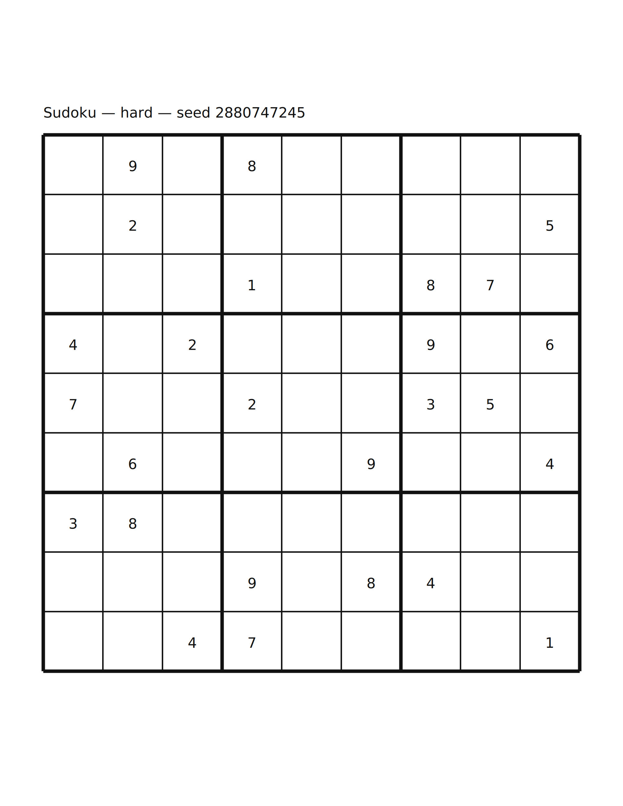 Sudoku — hard #1