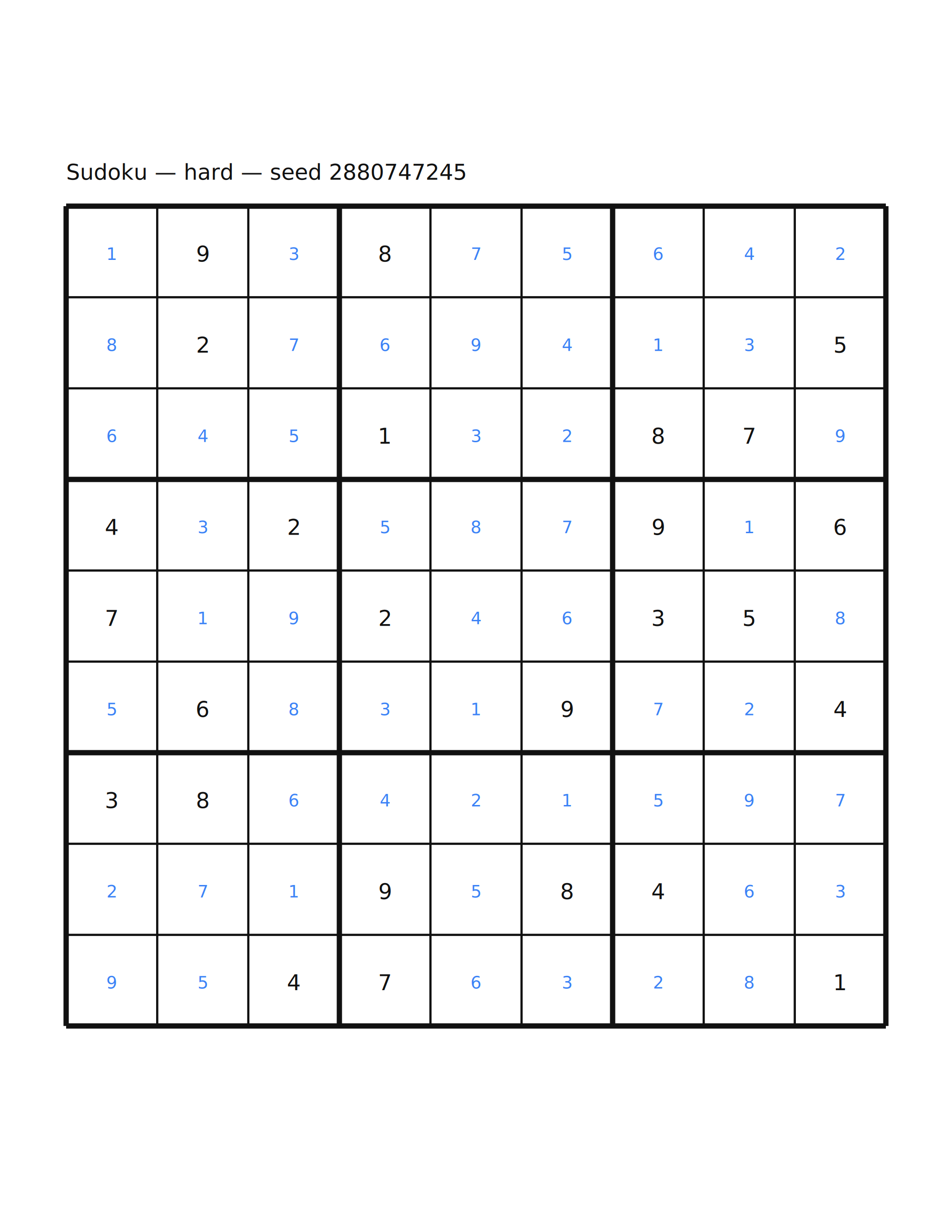 Sudoku — hard #1 — solution