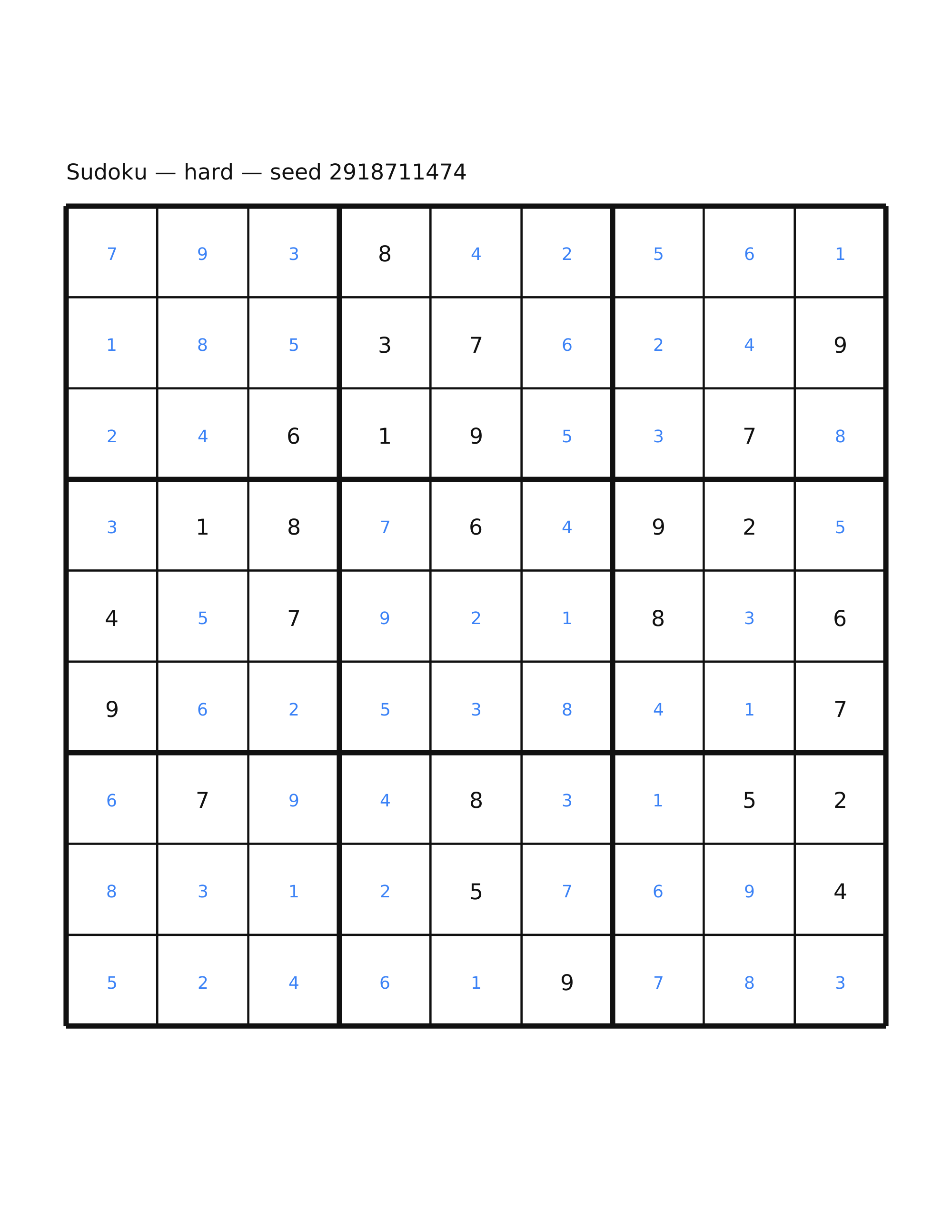 Sudoku — hard #21 — solution