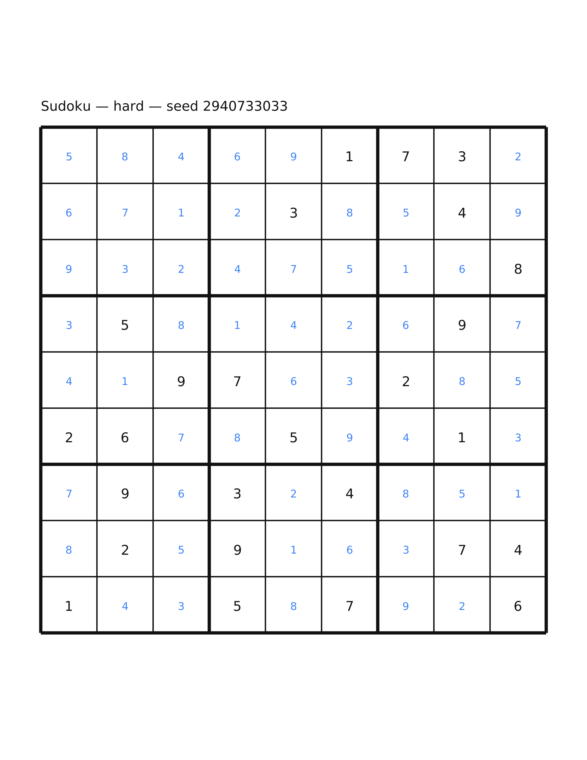 Sudoku — hard #17 — solution