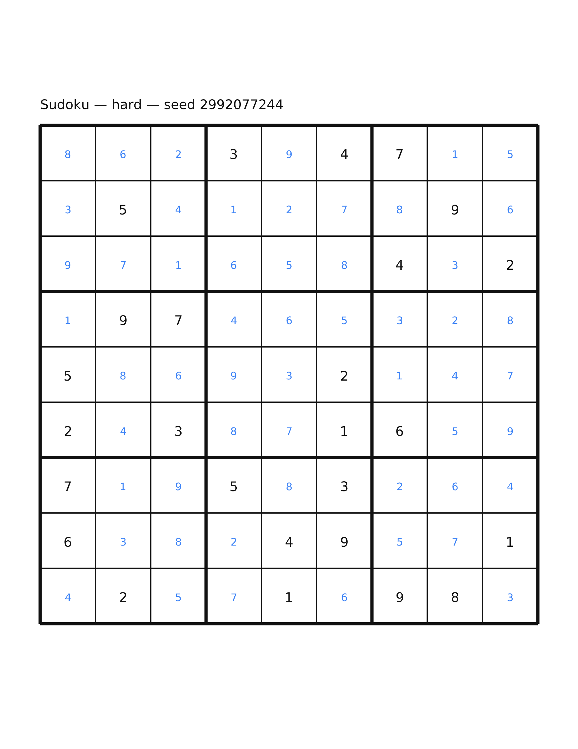 Sudoku — hard #47 — solution
