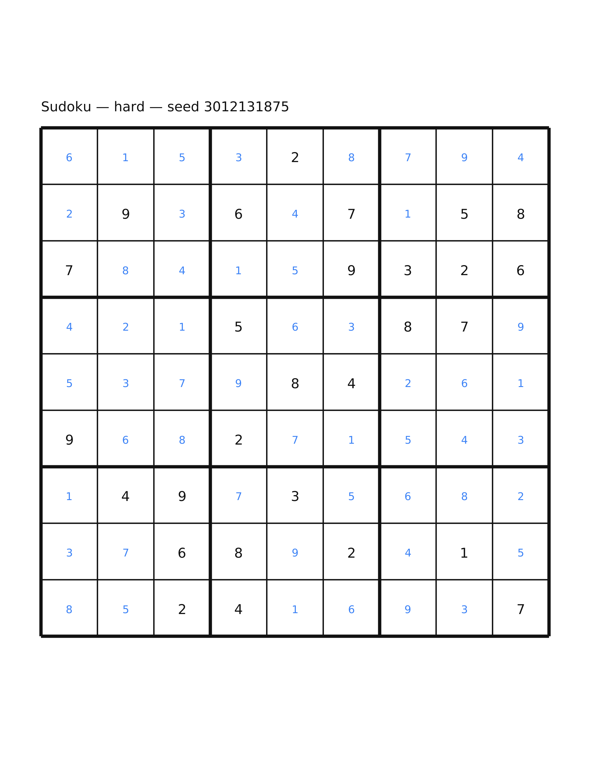 Sudoku — hard #54 — solution