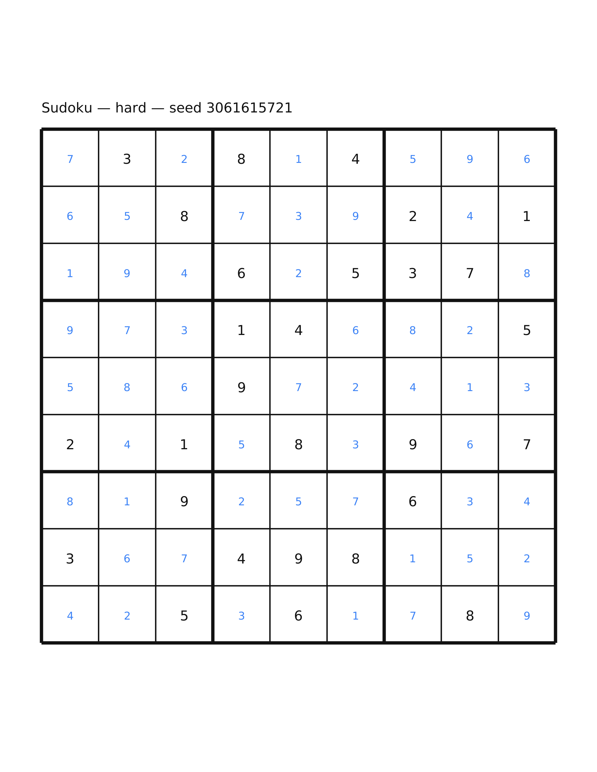 Sudoku — hard #21 — solution