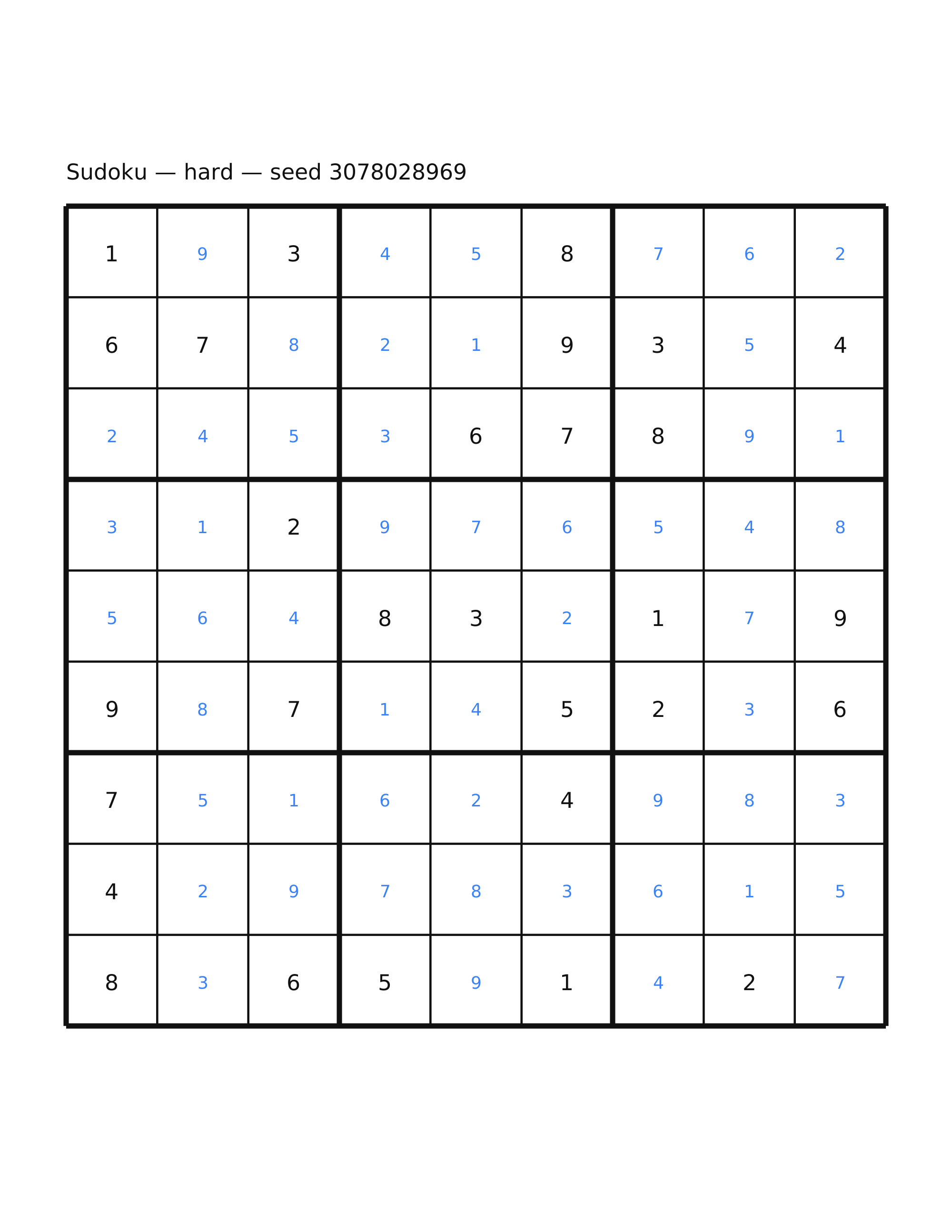 Sudoku — hard #63 — solution