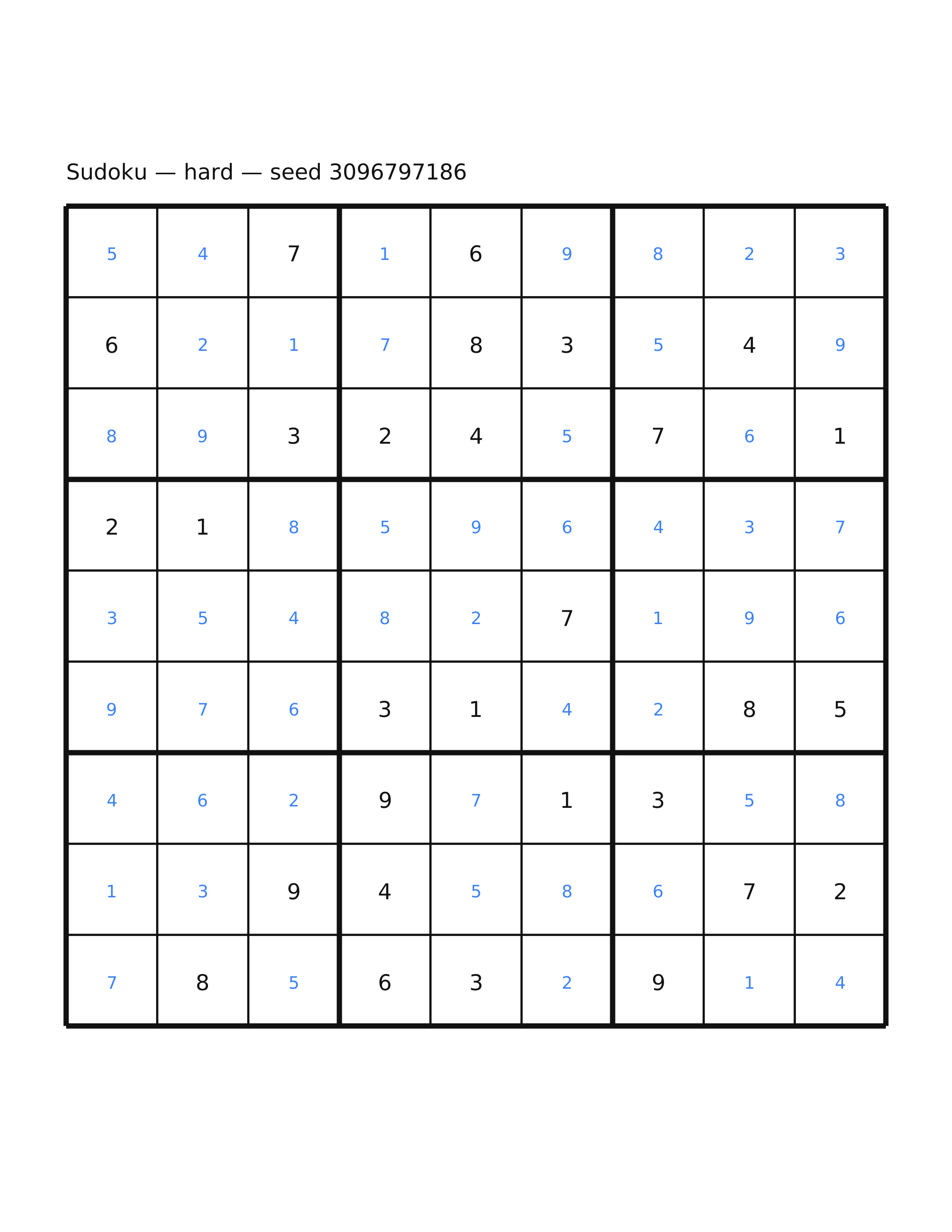 Sudoku — hard #12 — solution