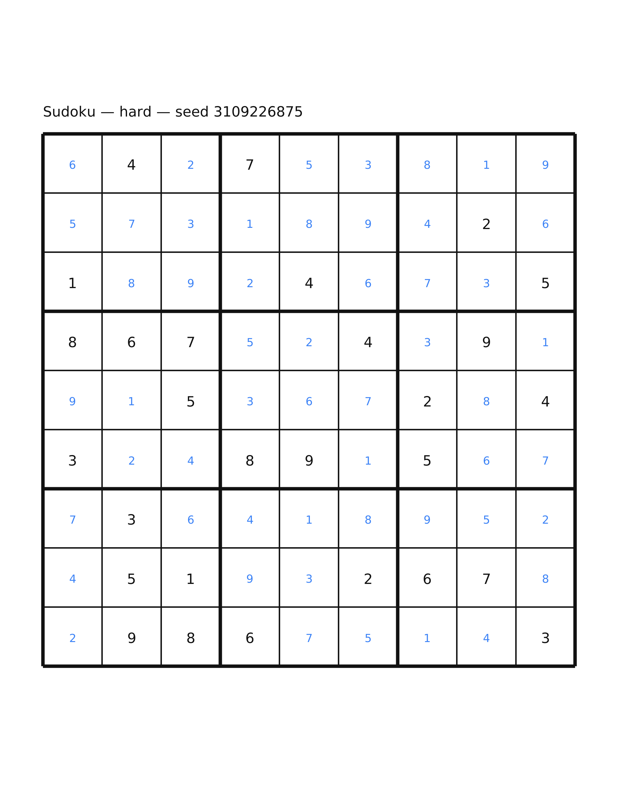 Sudoku — hard #54 — solution