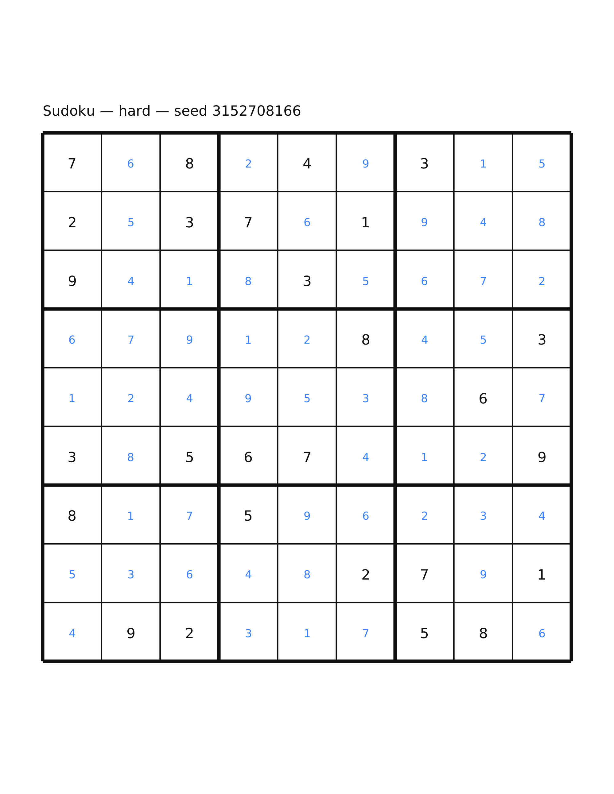 Sudoku — hard #11 — solution