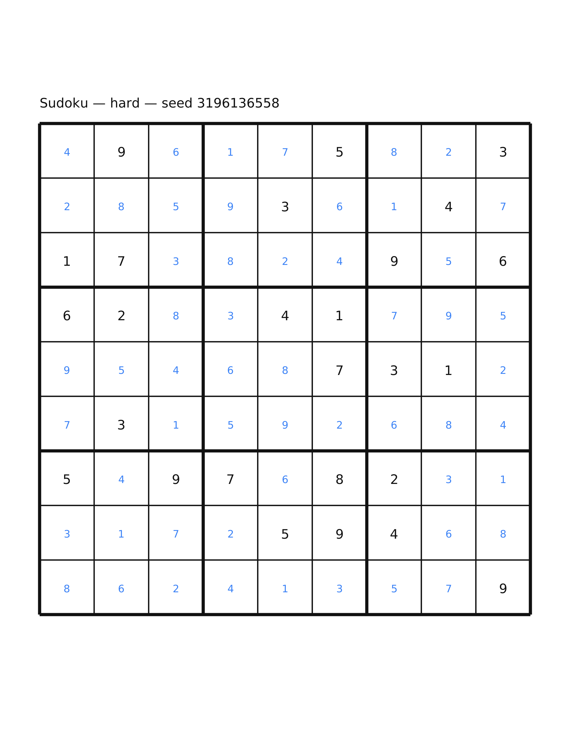 Sudoku — hard #12 — solution
