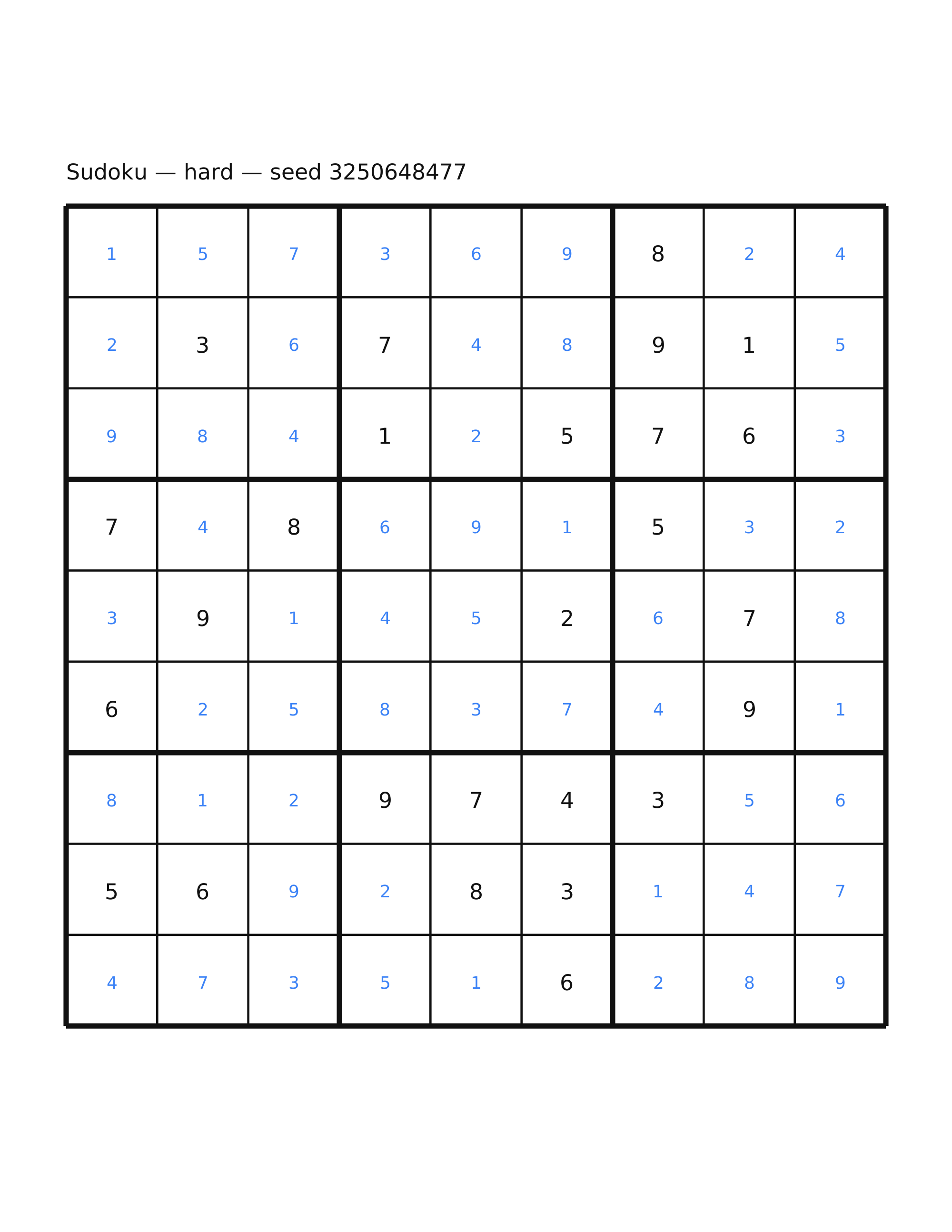 Sudoku — hard #9 — solution