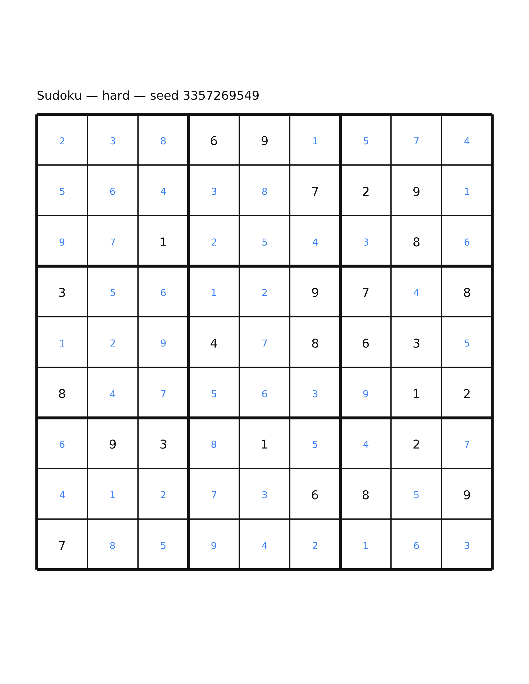 Sudoku — hard #57 — solution