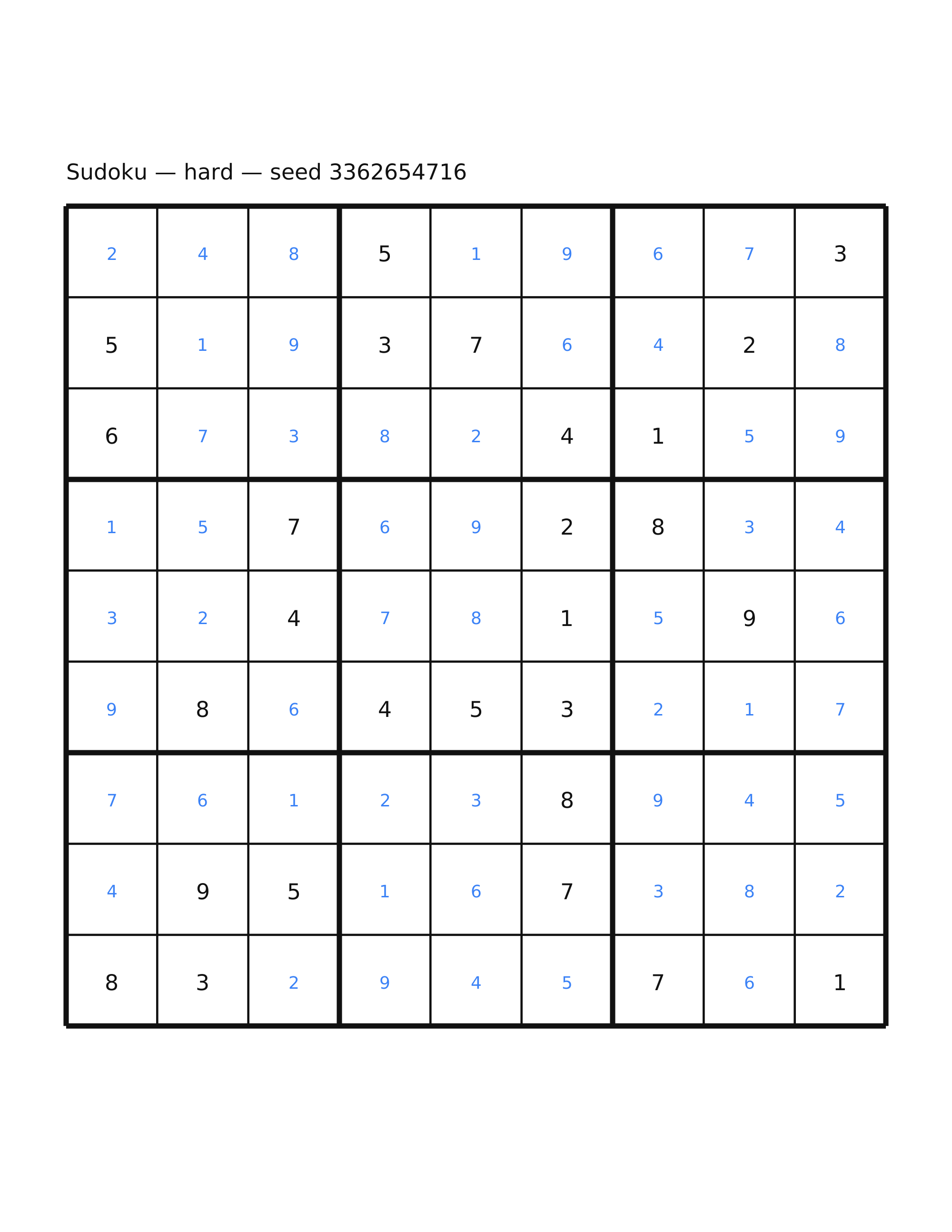 Sudoku — hard #29 — solution