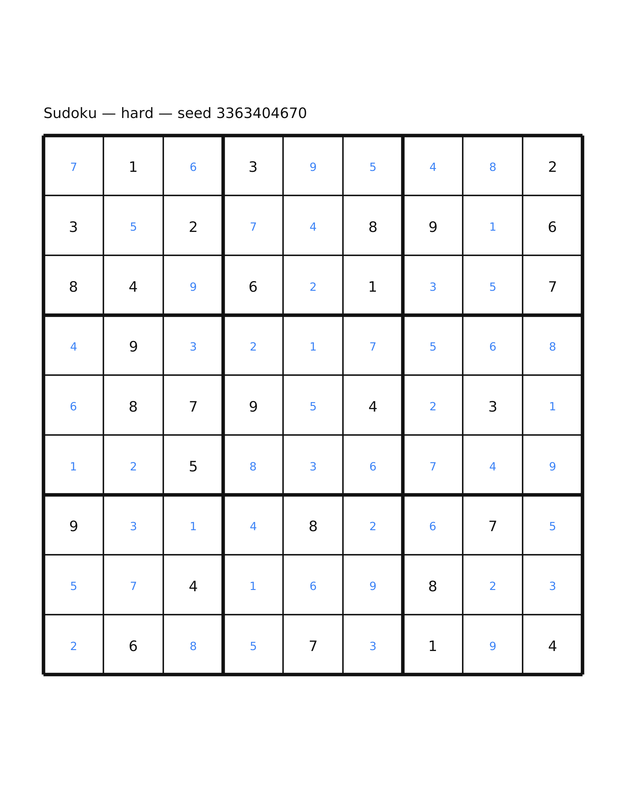 Sudoku — hard #36 — solution