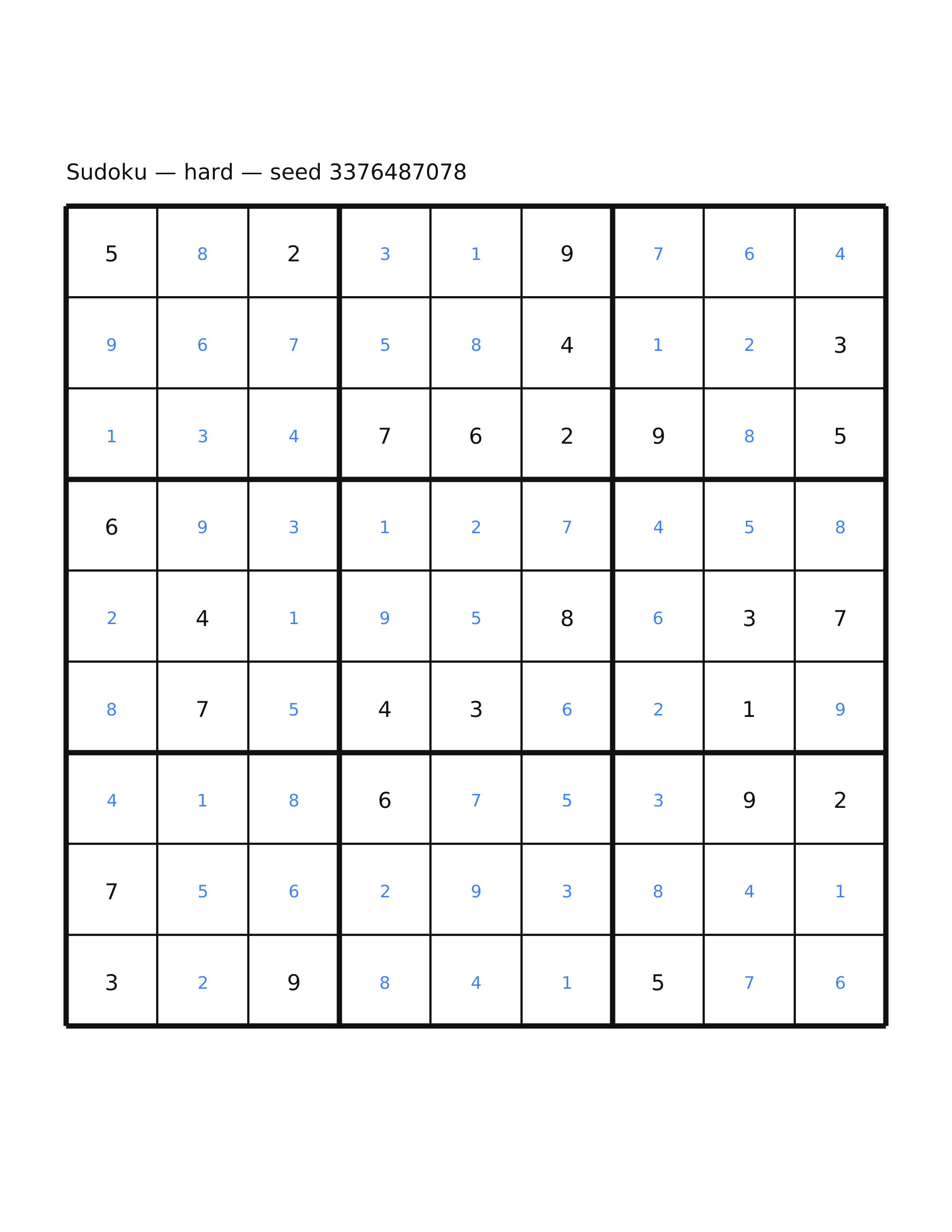 Sudoku — hard #17 — solution