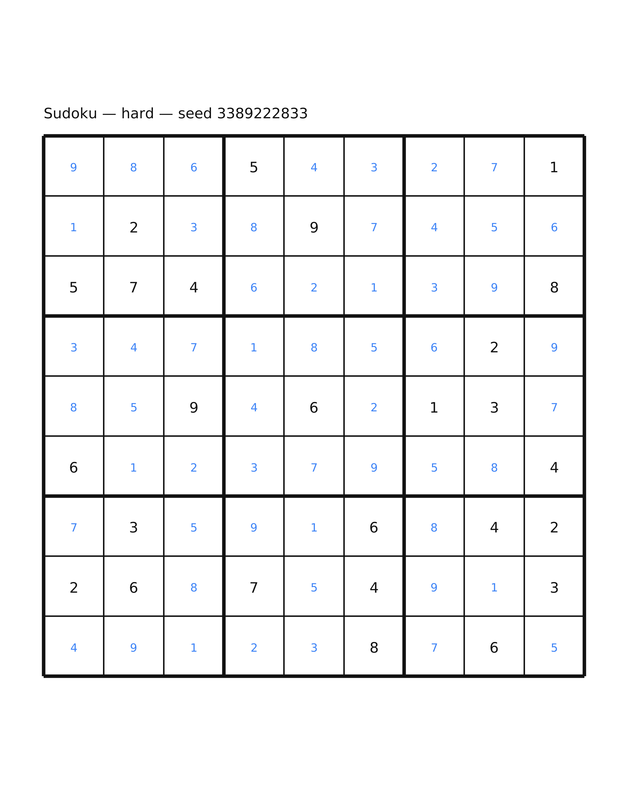 Sudoku — hard #29 — solution