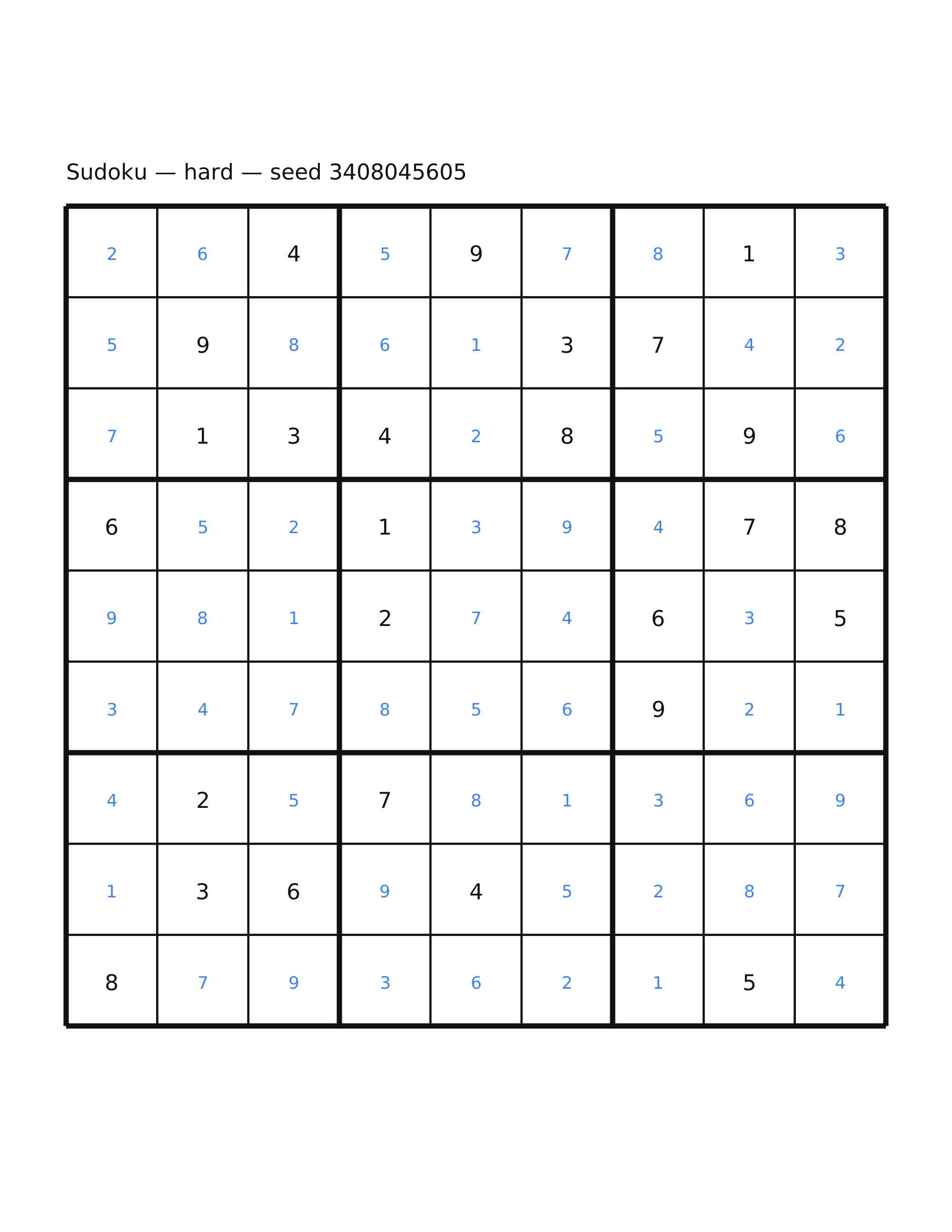 Sudoku — hard #46 — solution