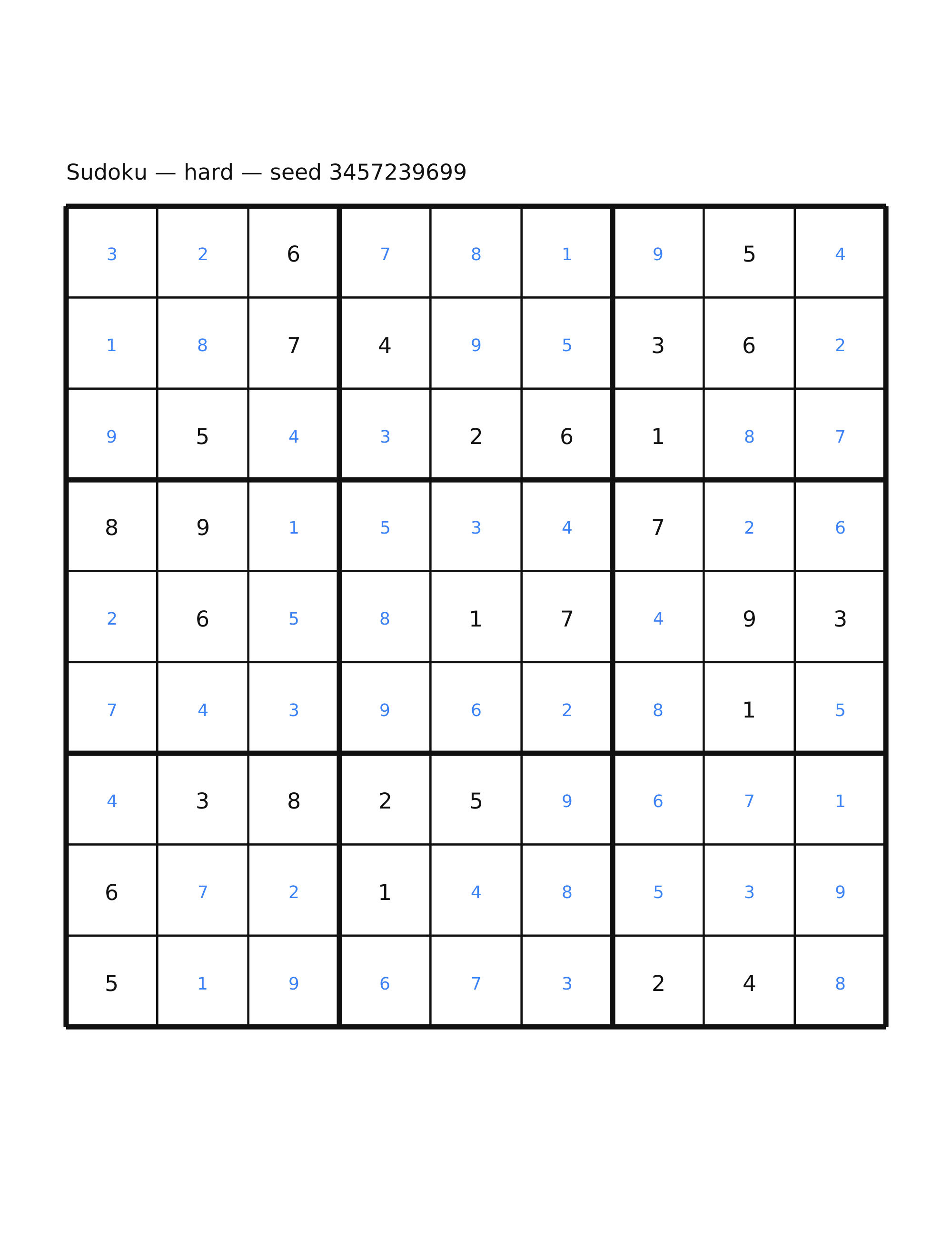 Sudoku — hard #13 — solution