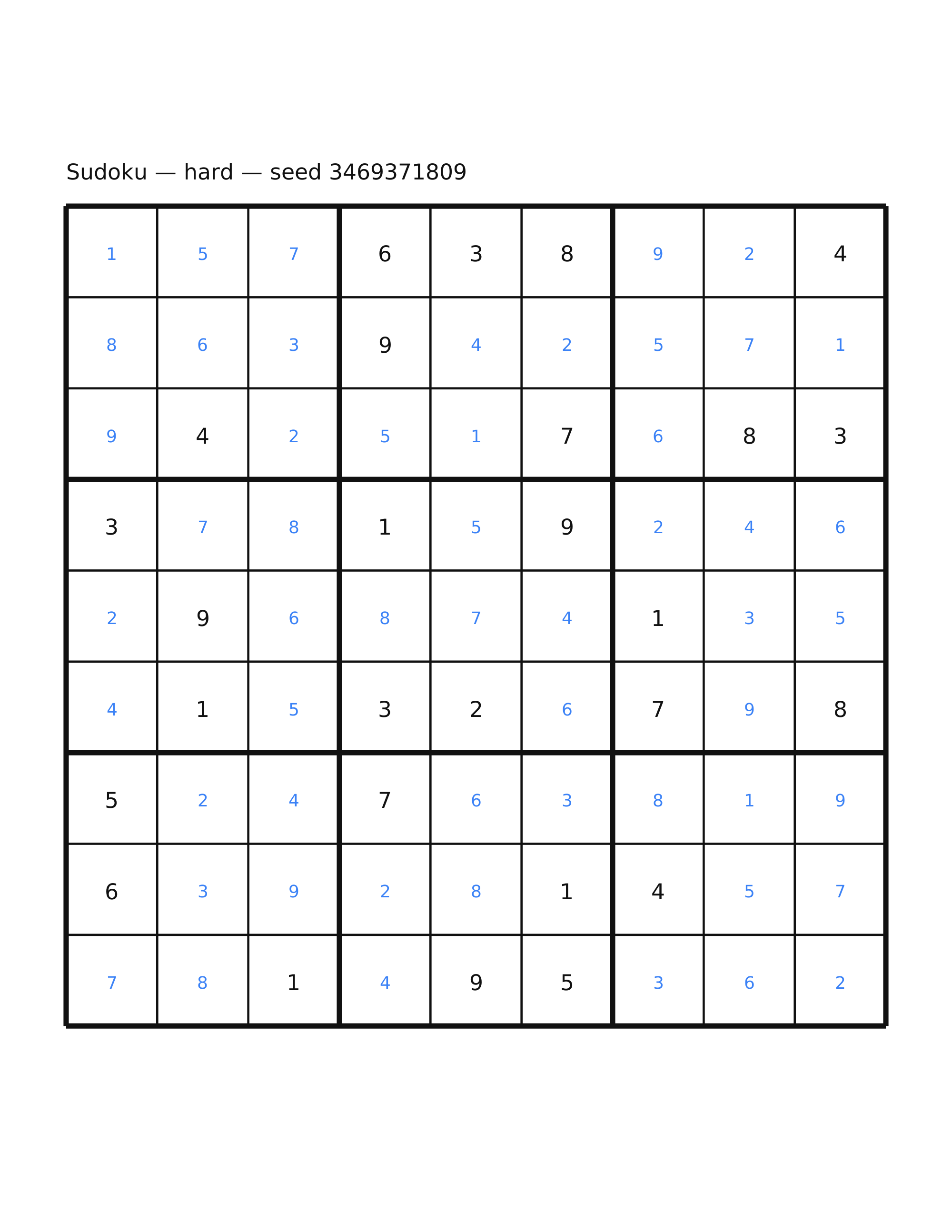 Sudoku — hard #48 — solution