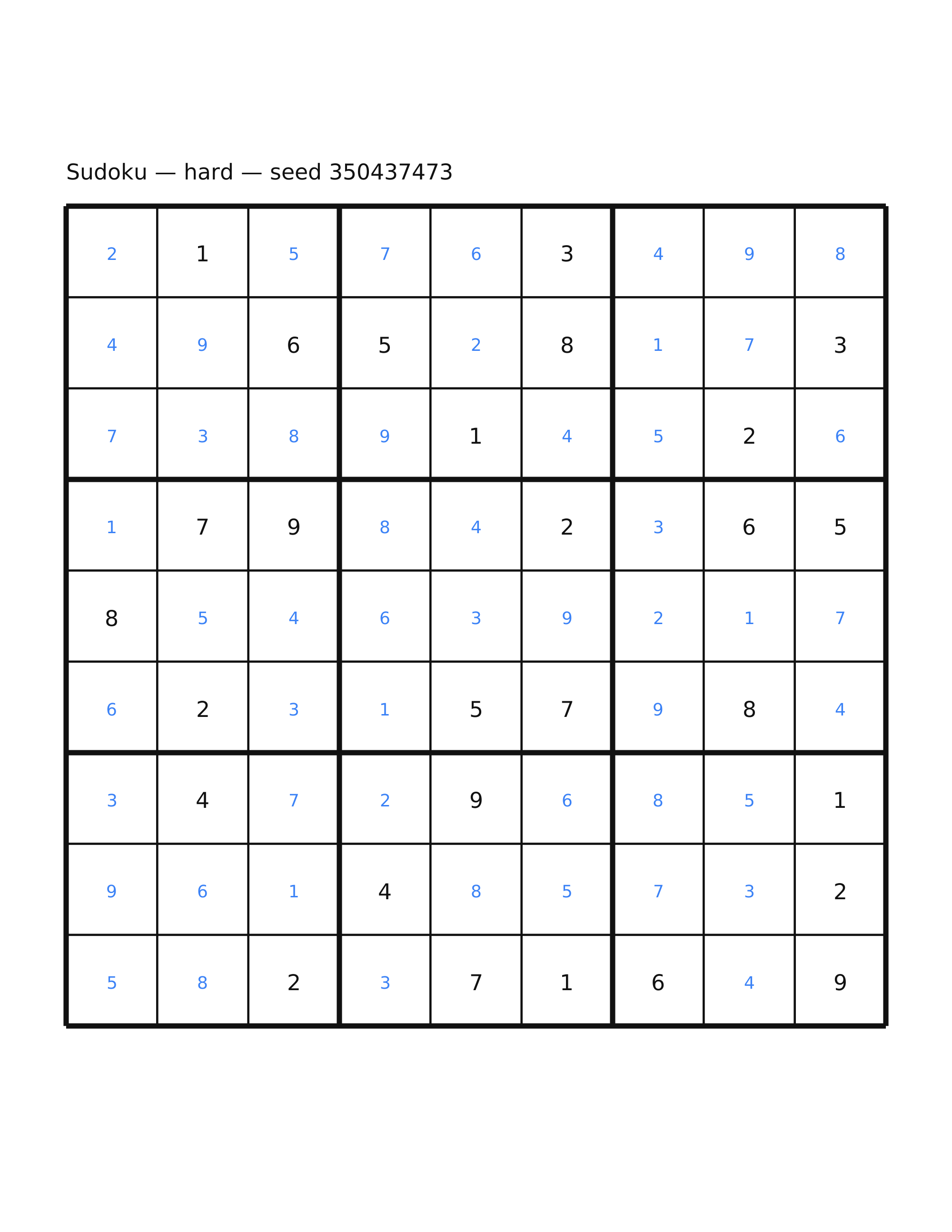 Sudoku — hard #21 — solution