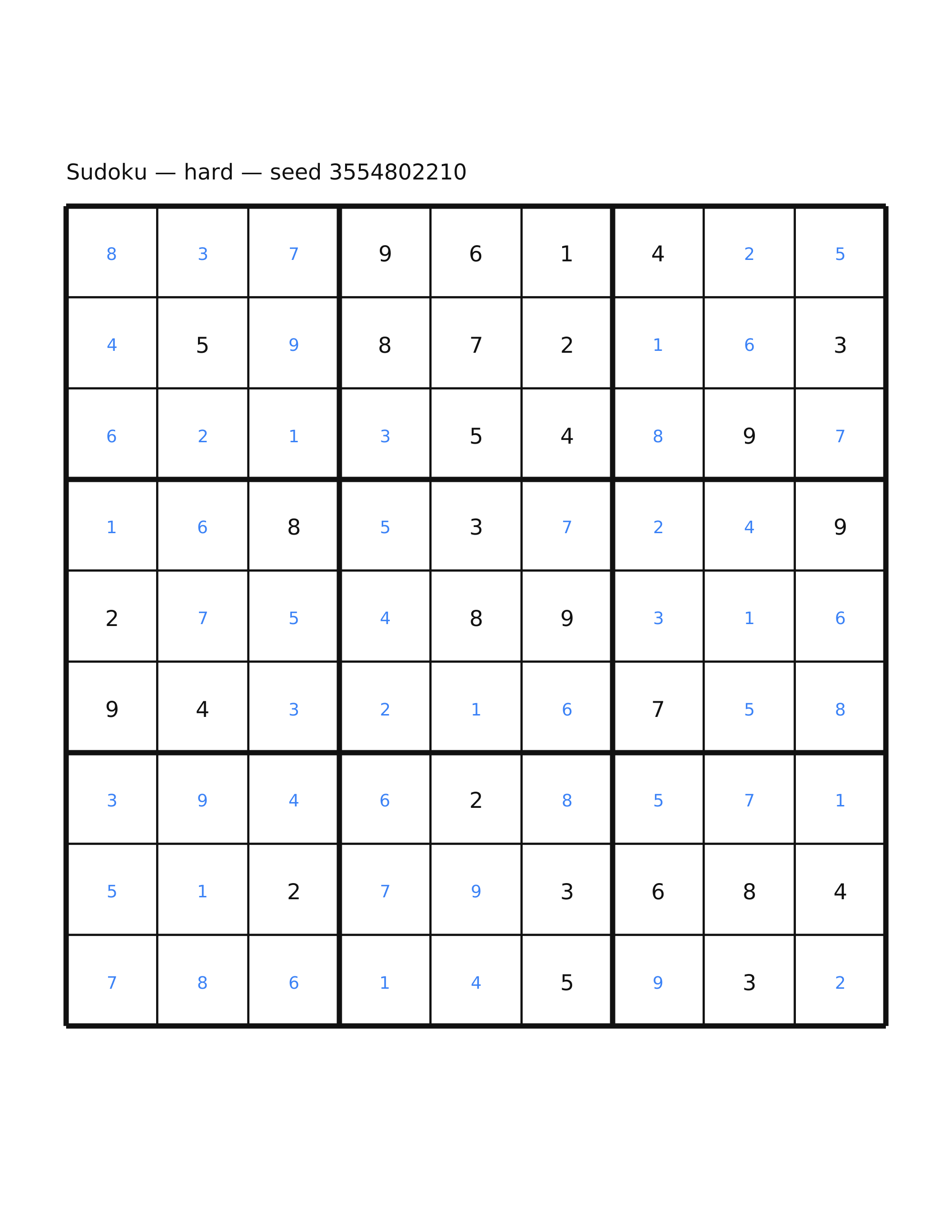 Sudoku — hard #14 — solution