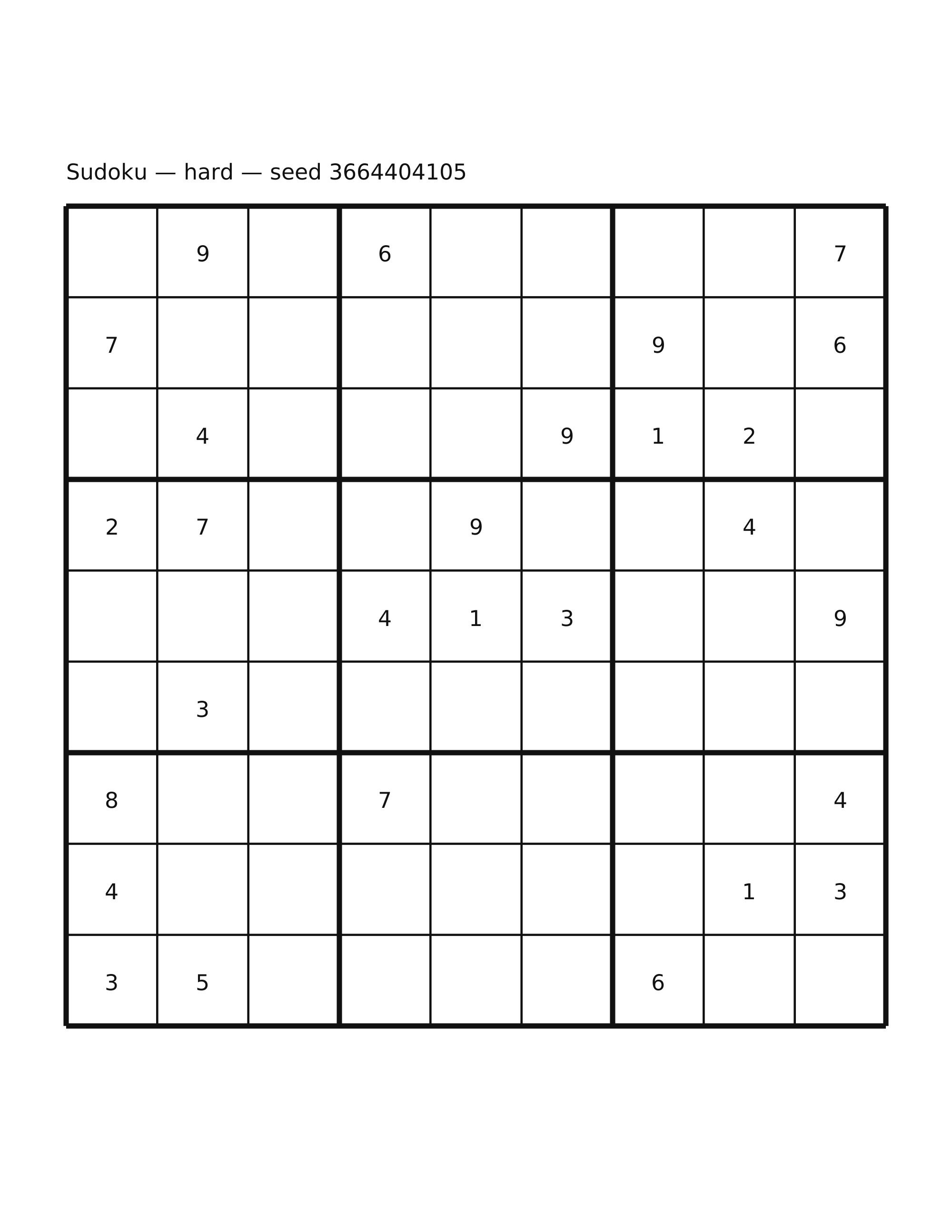 Sudoku — hard #4
