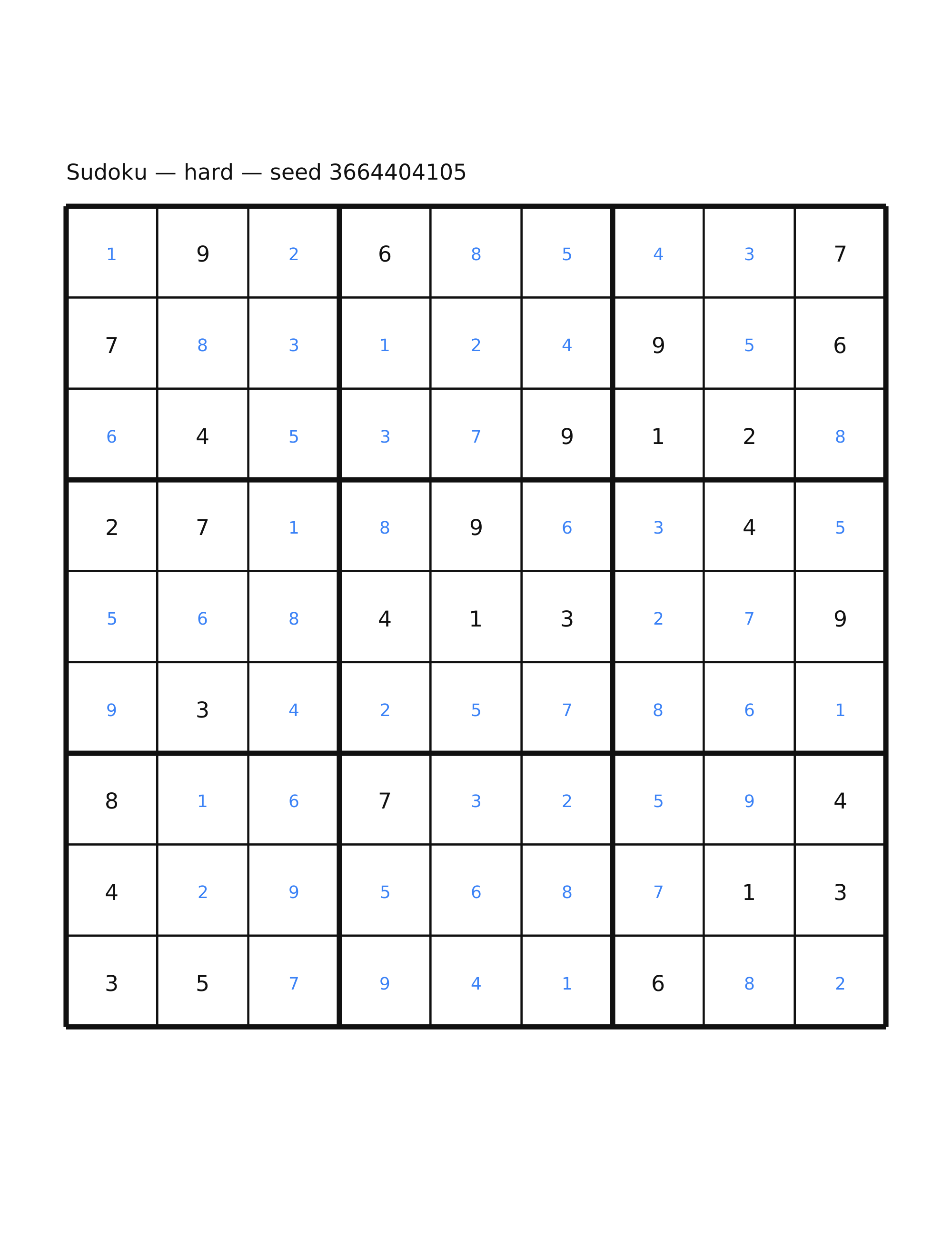 Sudoku — hard #4 — solution