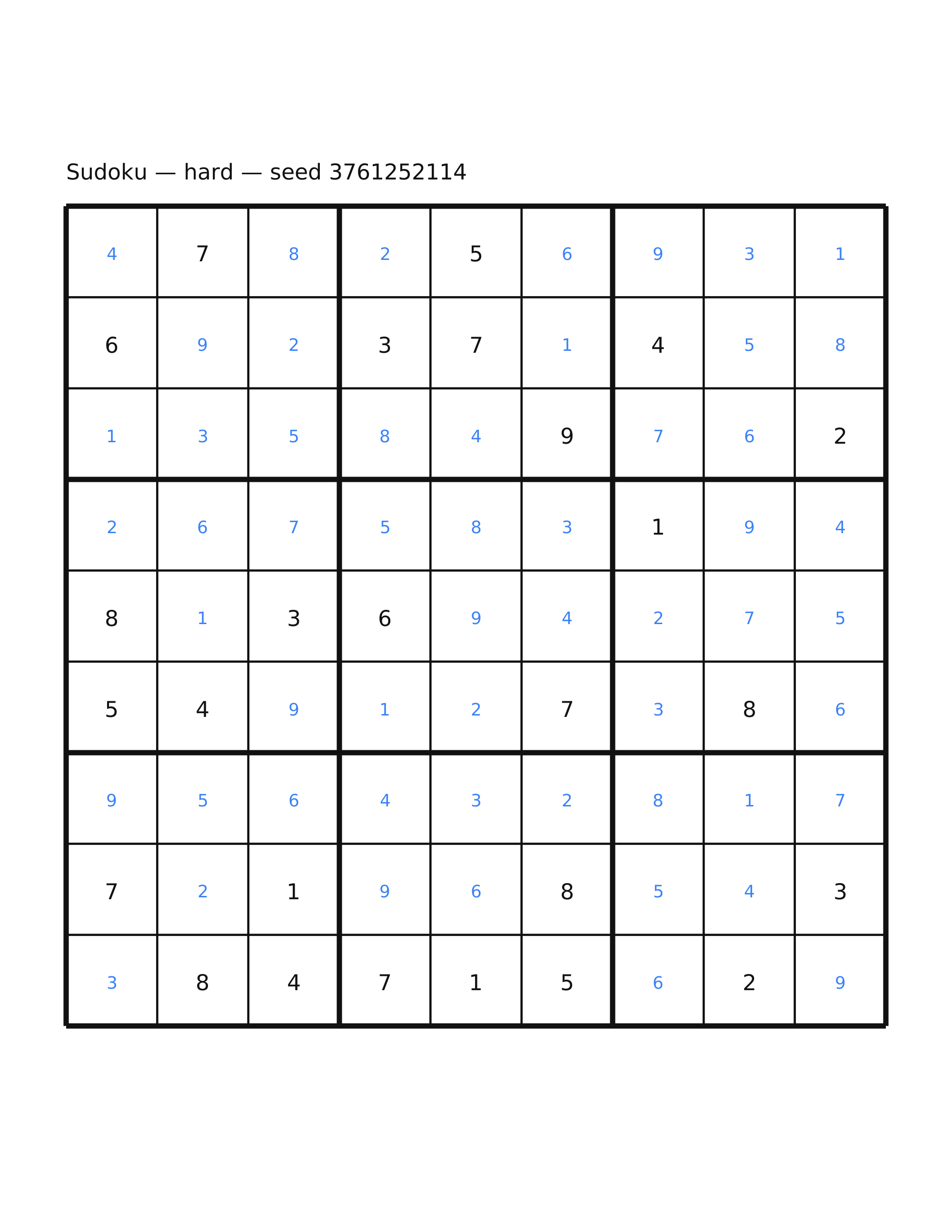 Sudoku — hard #28 — solution