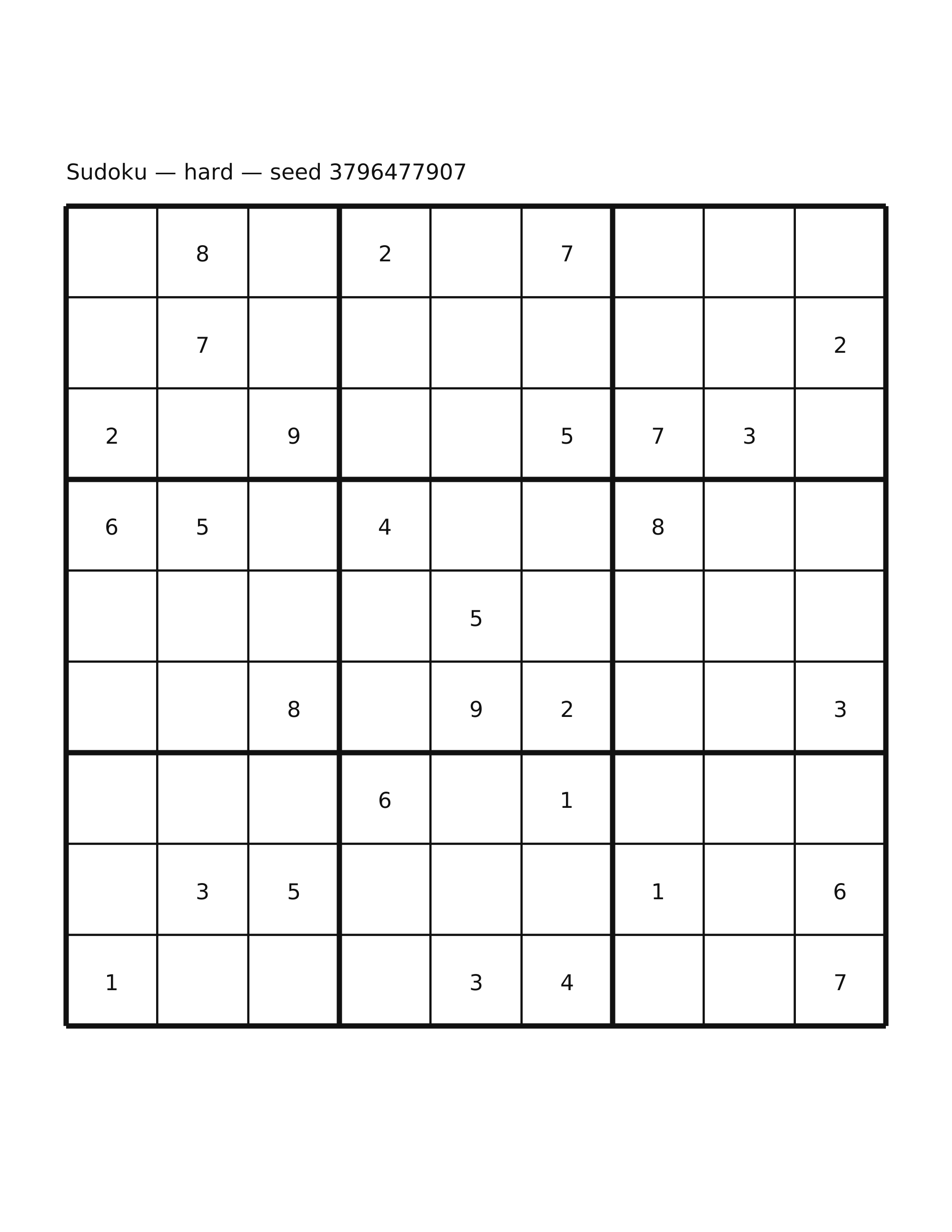 Sudoku — hard #27