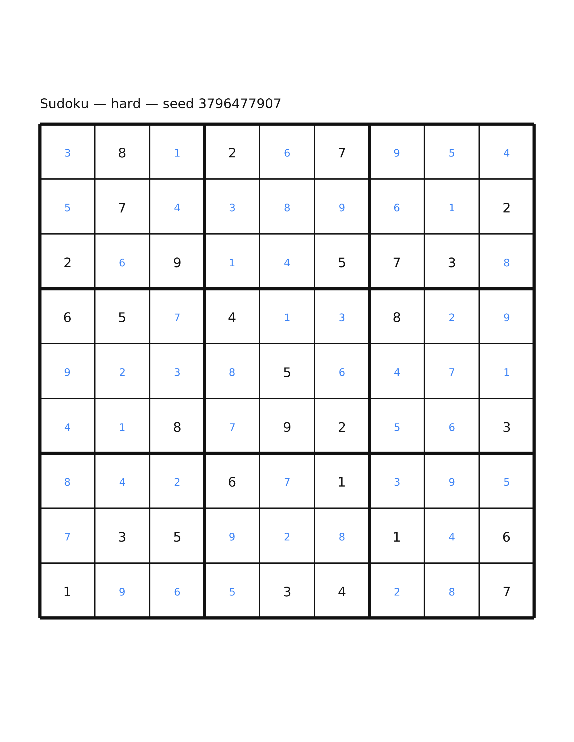 Sudoku — hard #27 — solution