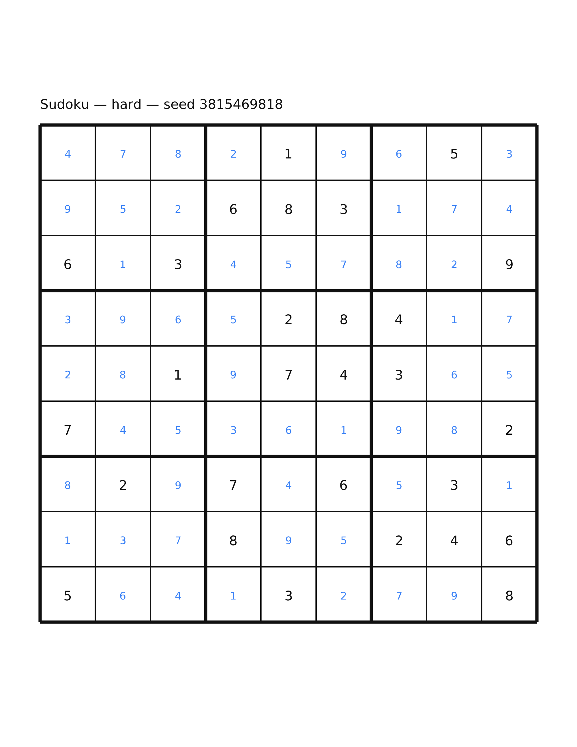 Sudoku — hard #64 — solution