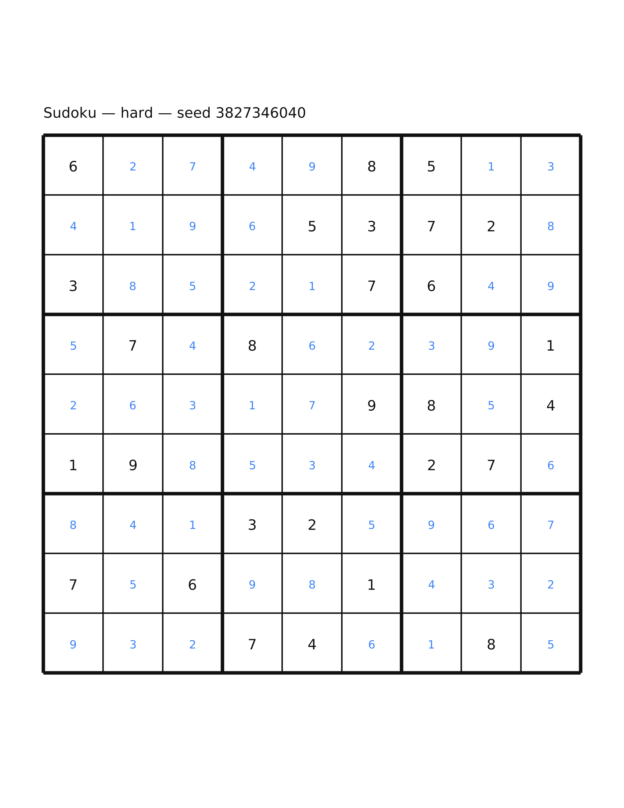 Sudoku — hard #64 — solution