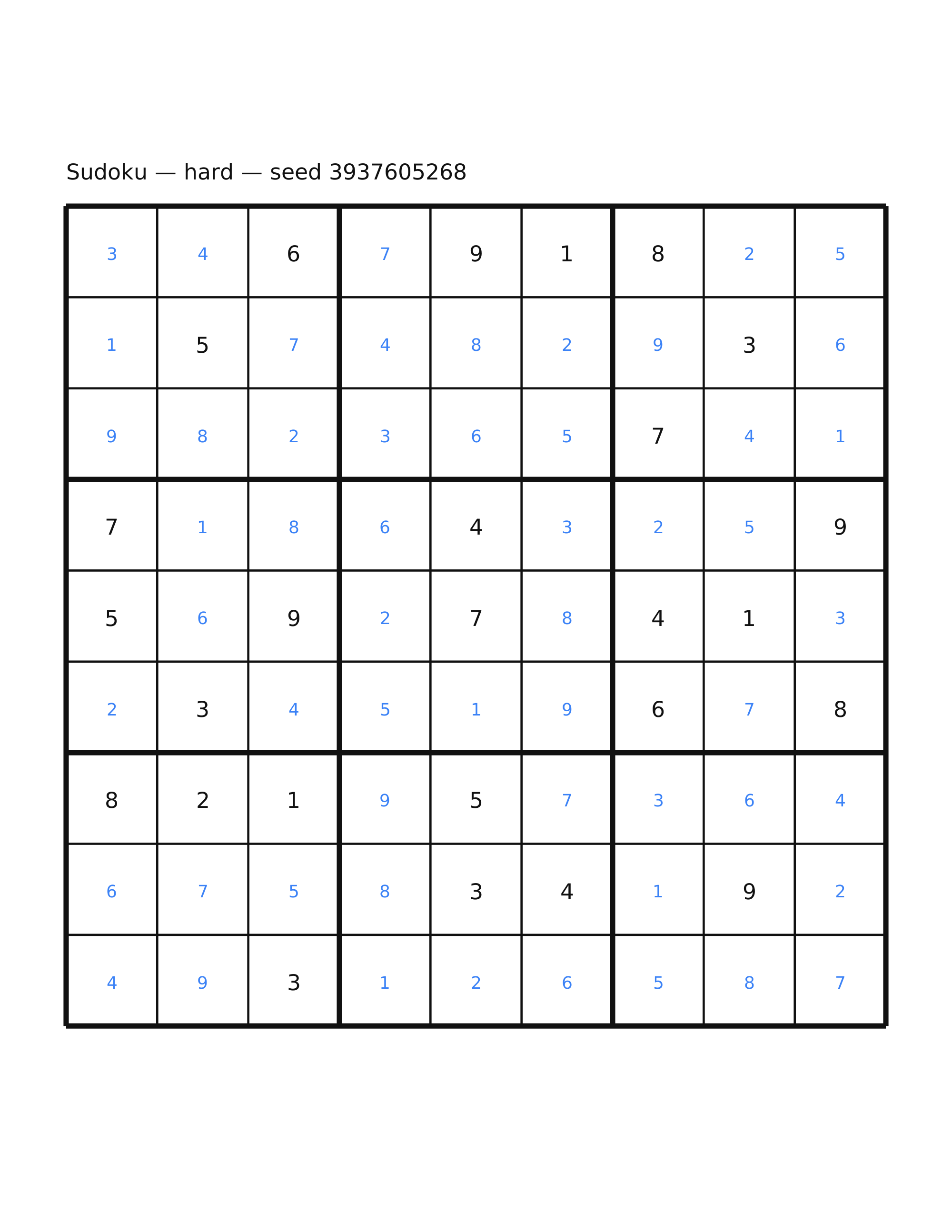 Sudoku — hard #20 — solution