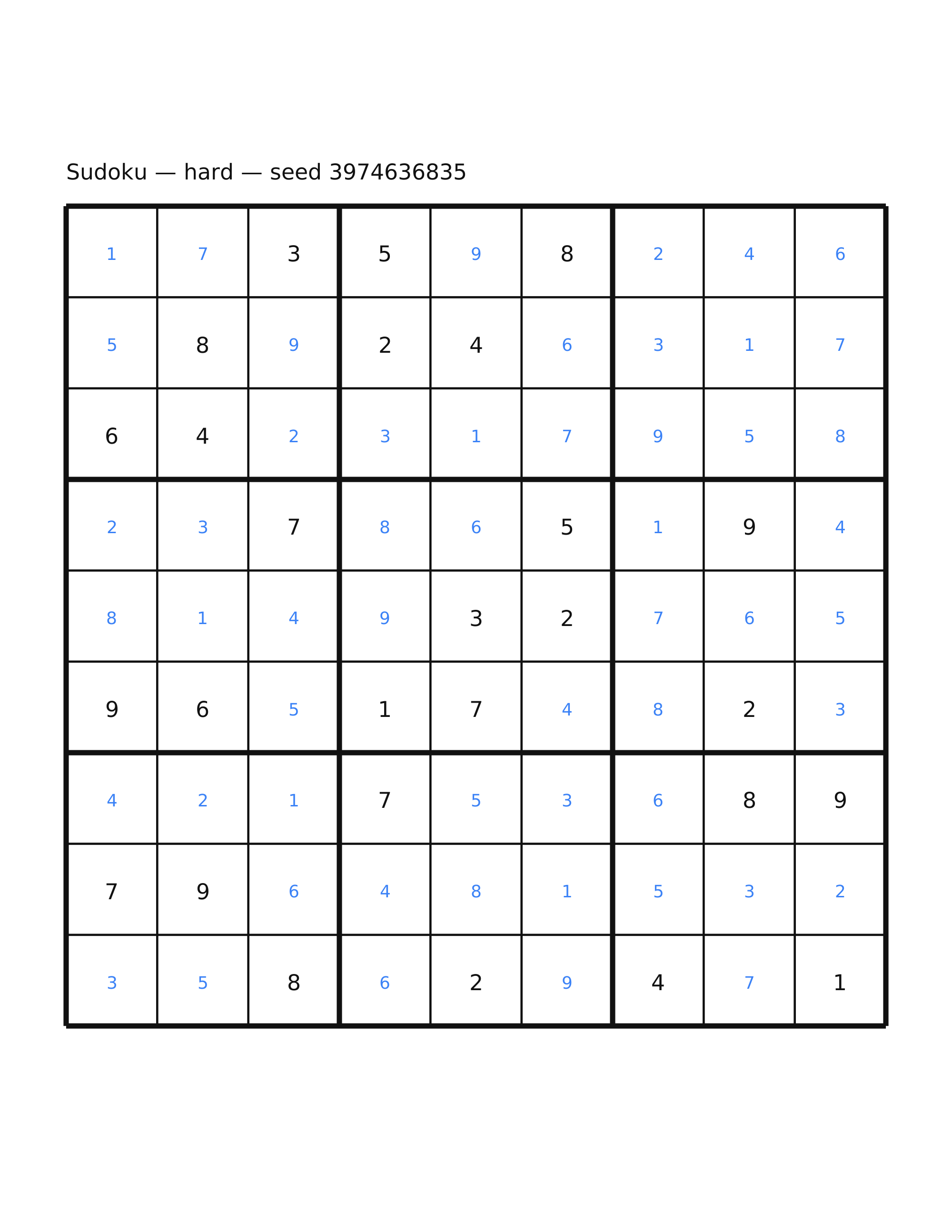 Sudoku — hard #65 — solution