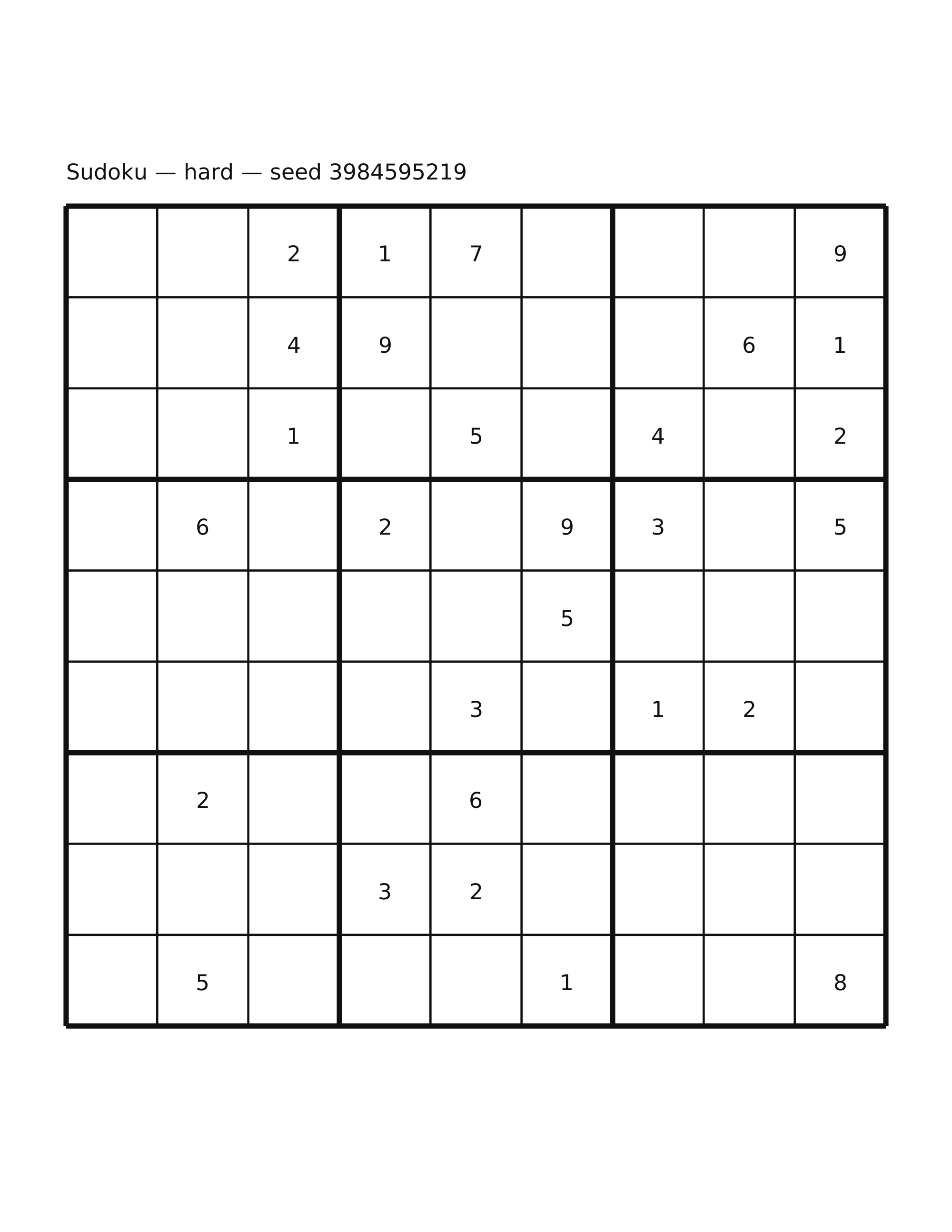 Sudoku — hard #30