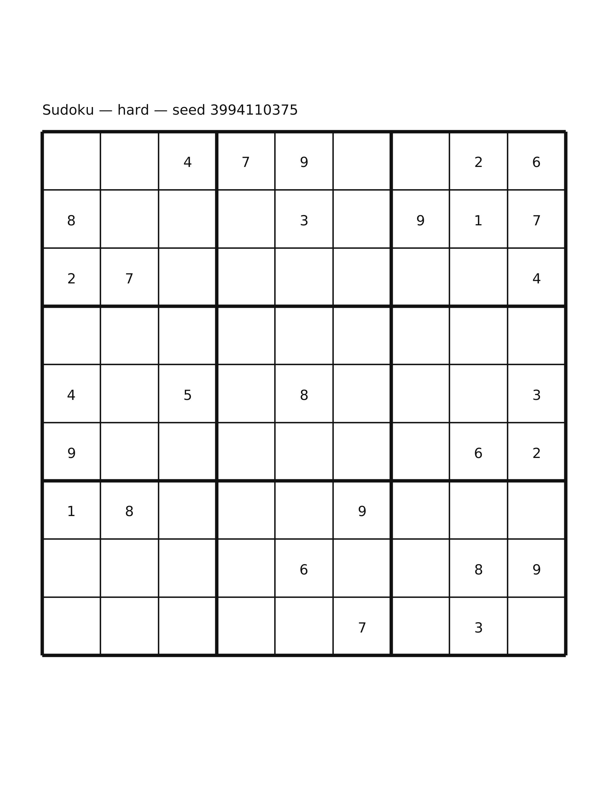 Sudoku — hard #29