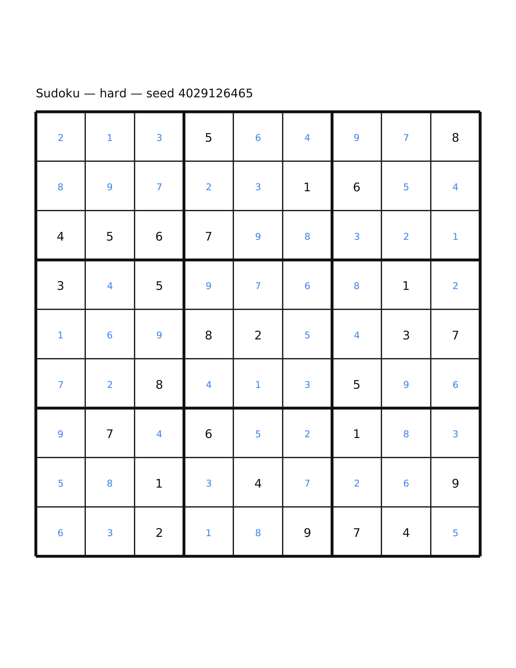 Sudoku — hard #29 — solution