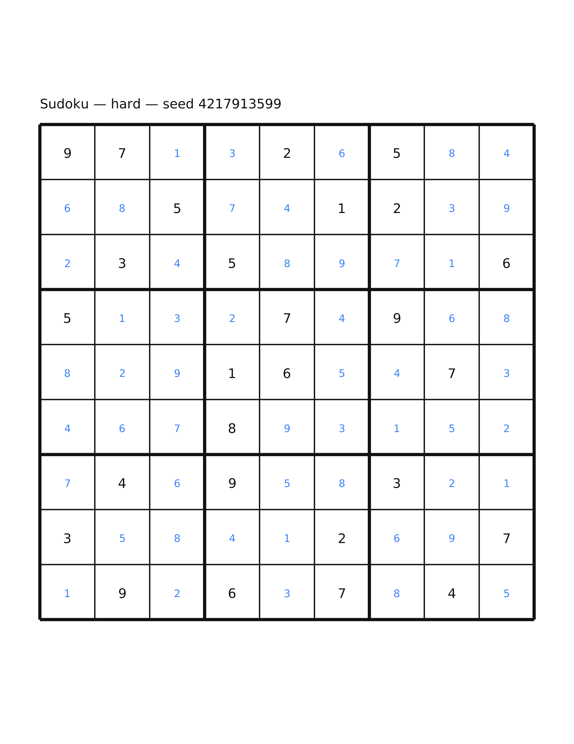 Sudoku — hard #65 — solution